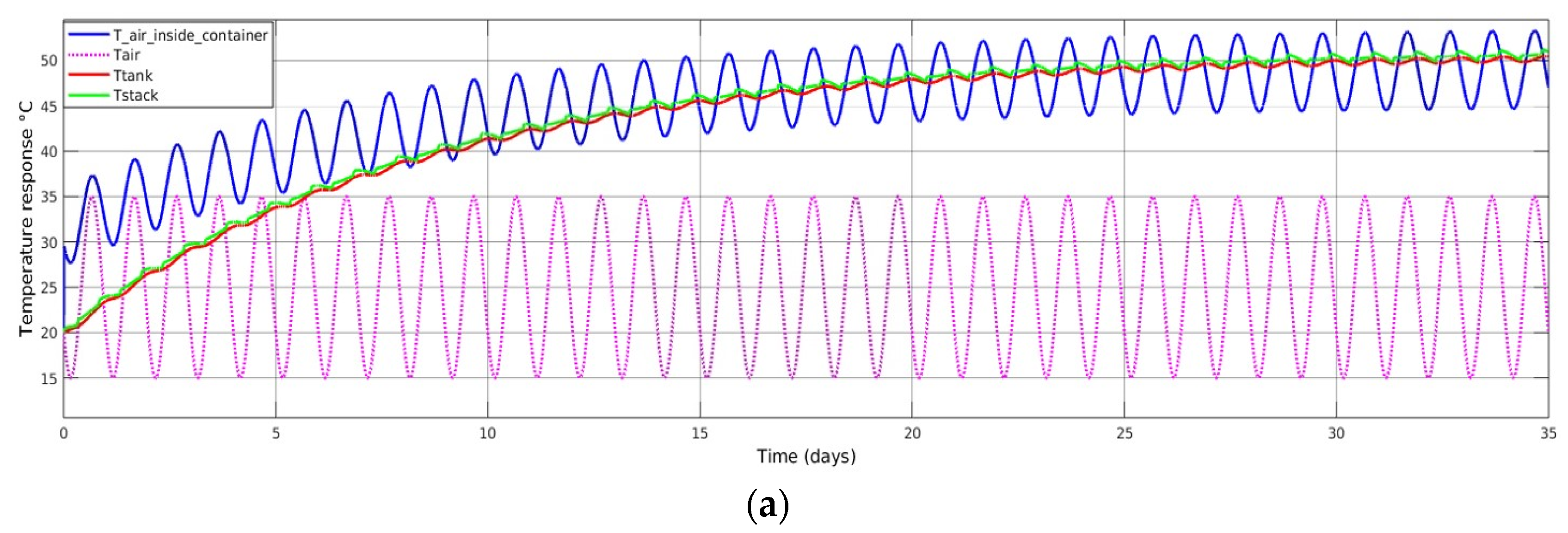 Processes 11 01431 g008a