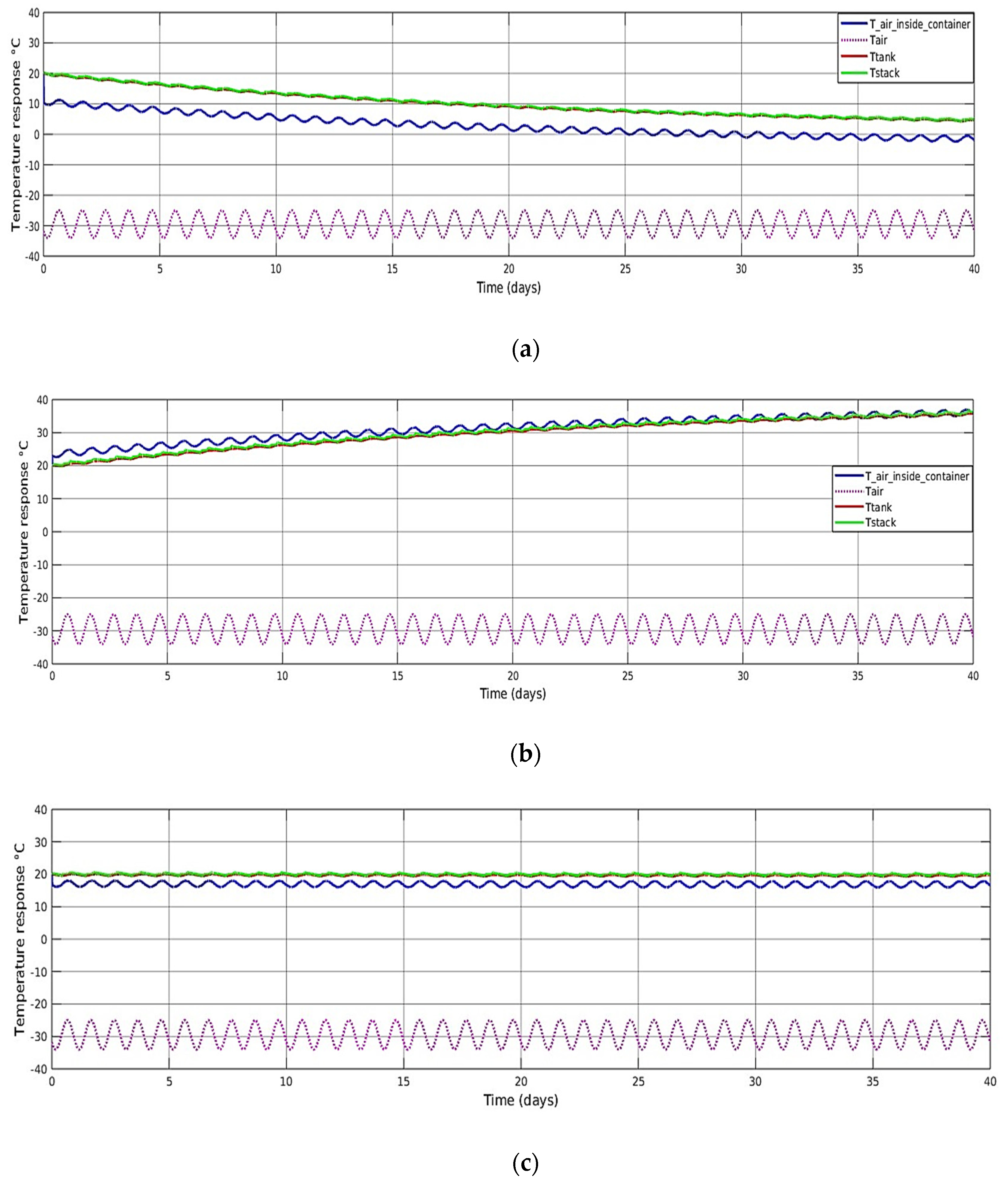 Processes 11 01431 g013