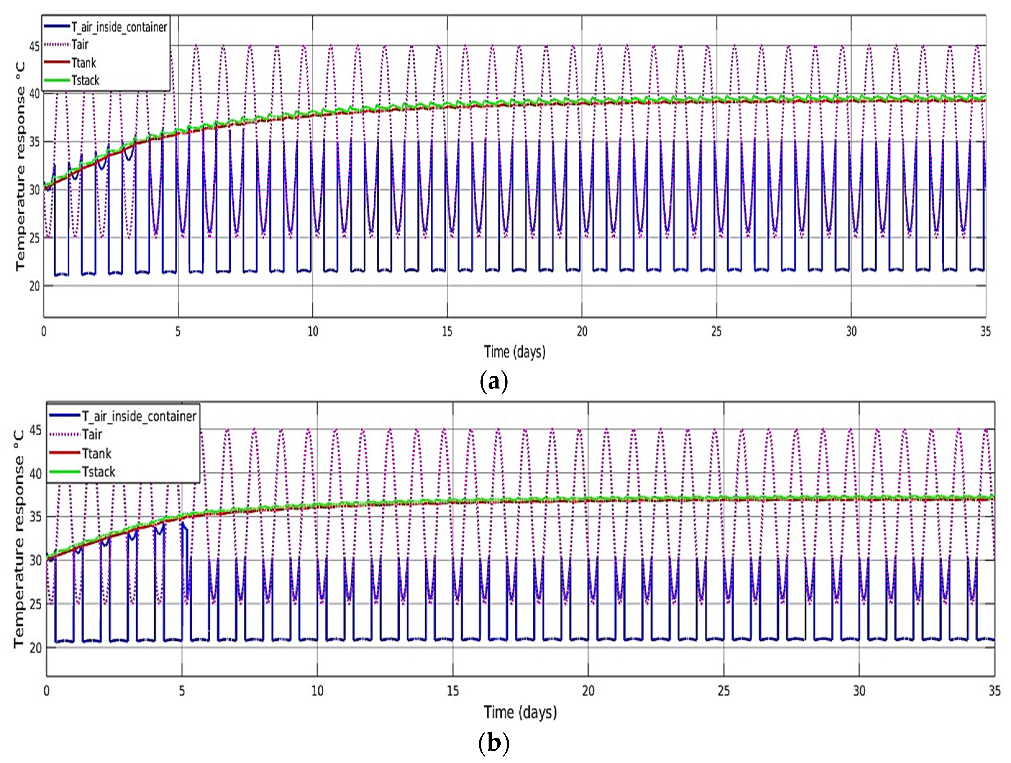 Processes 11 01431 g014