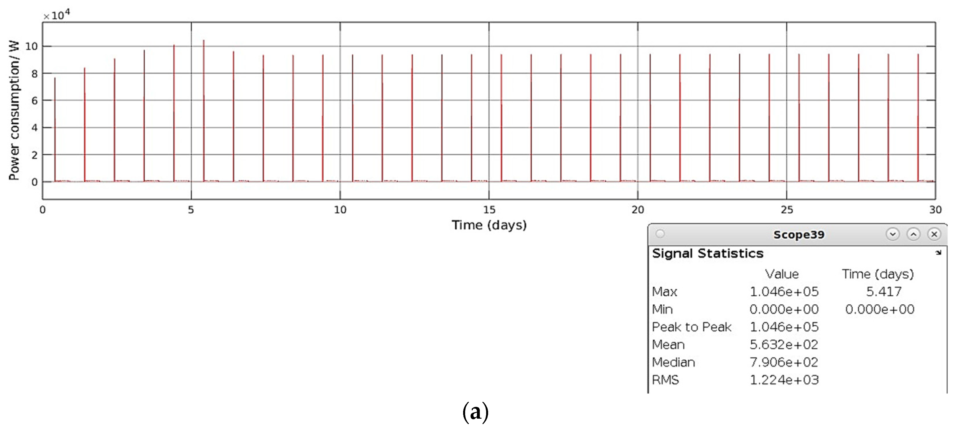 Processes 11 01431 g016a