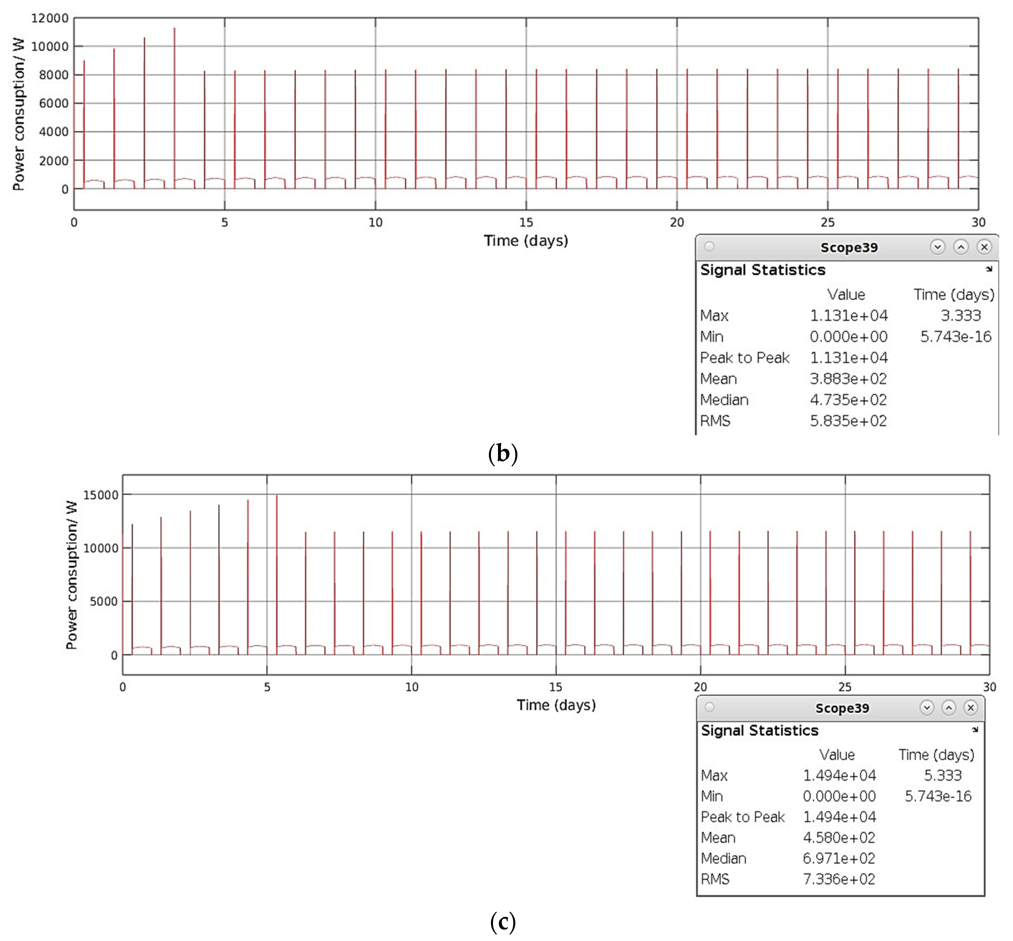 Processes 11 01431 g016b