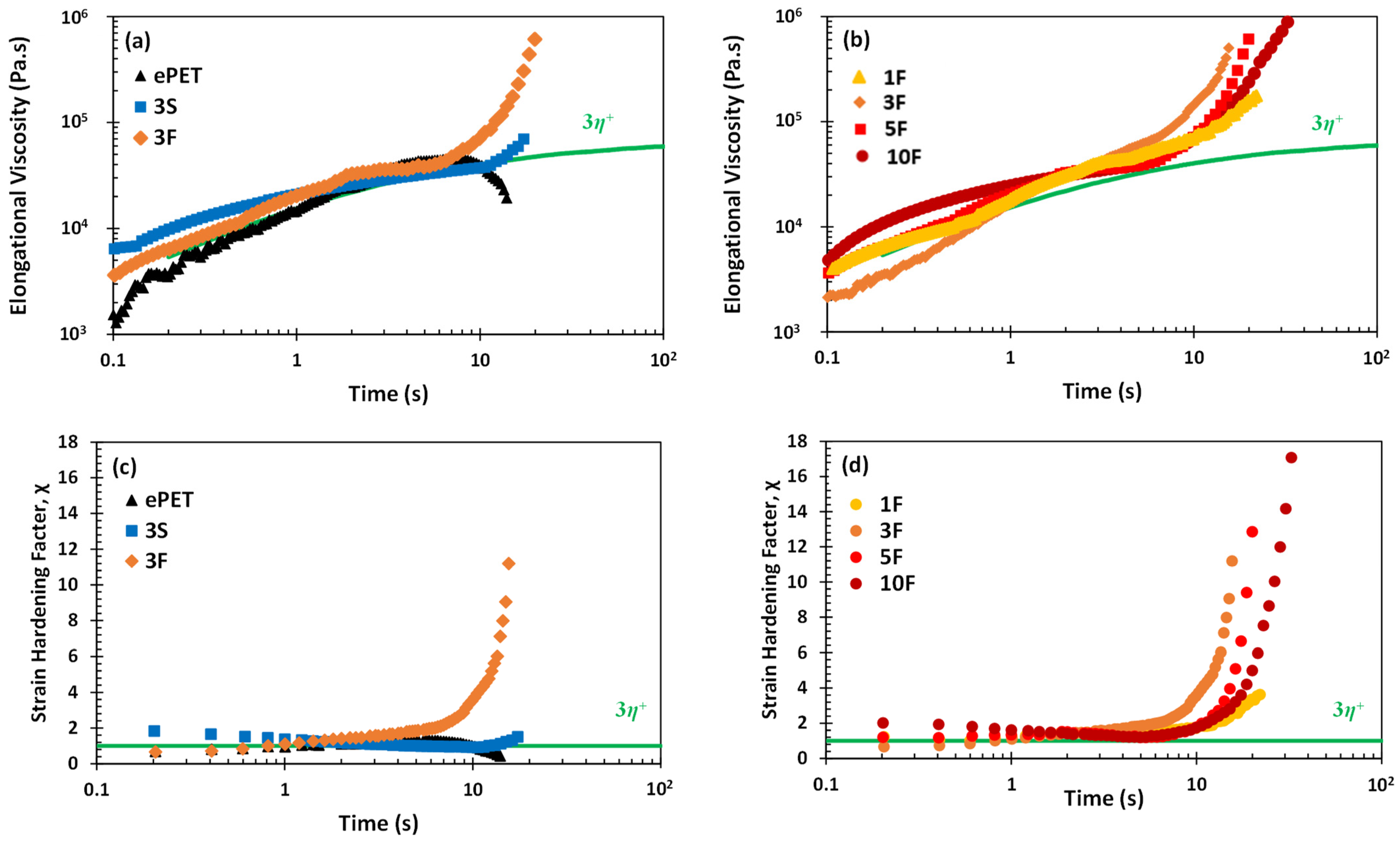 Processes 11 01434 g004 Processes 11 01434 g004