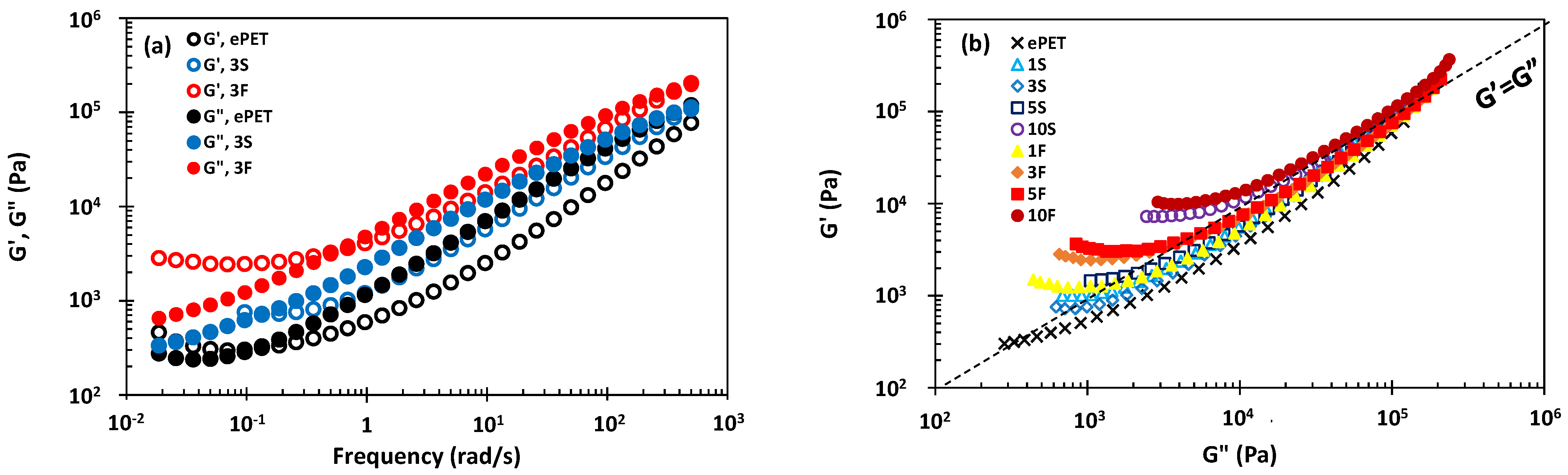 Processes 11 01434 g005 Processes 11 01434 g005