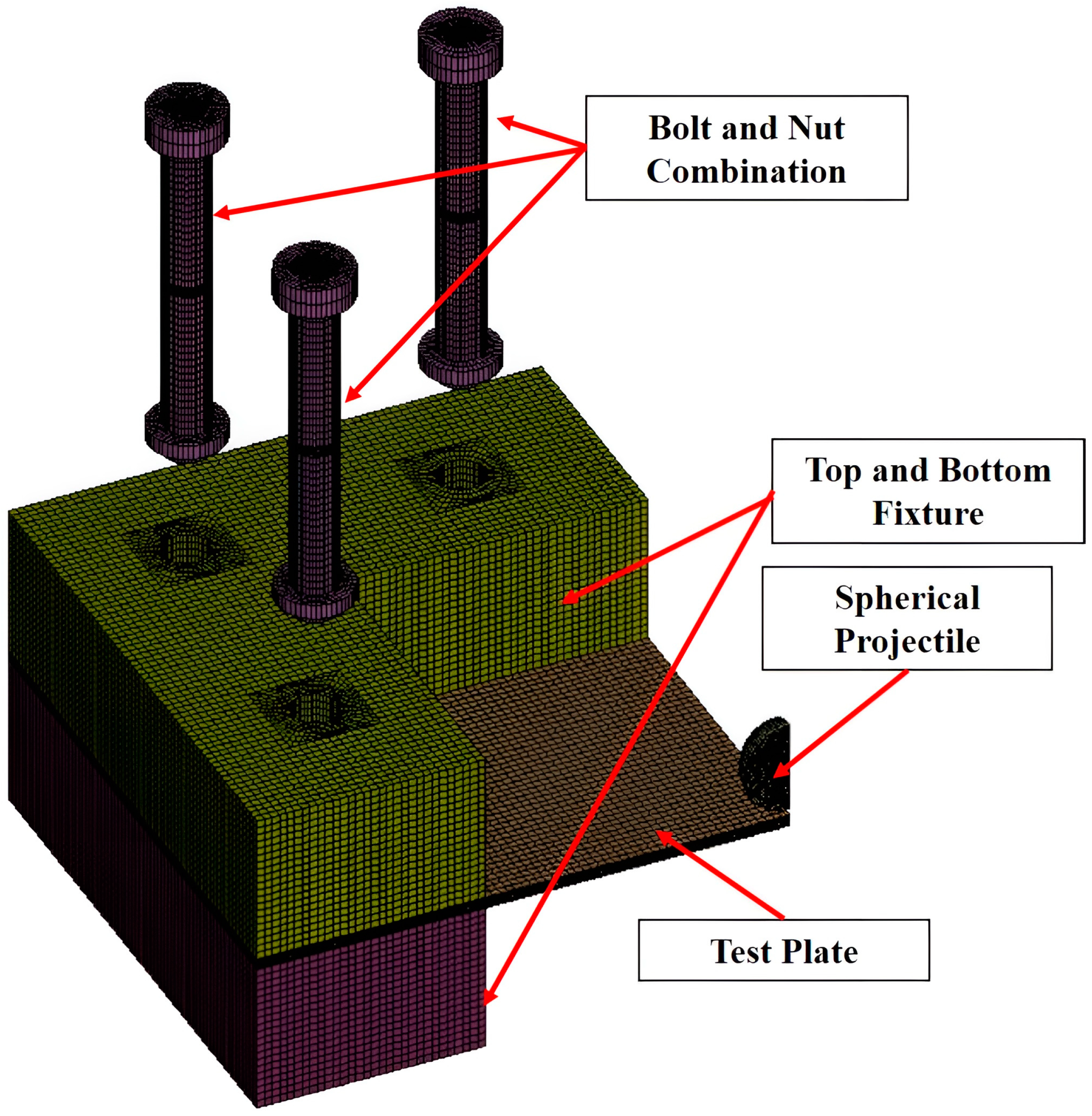 Processes 11 01435 g009