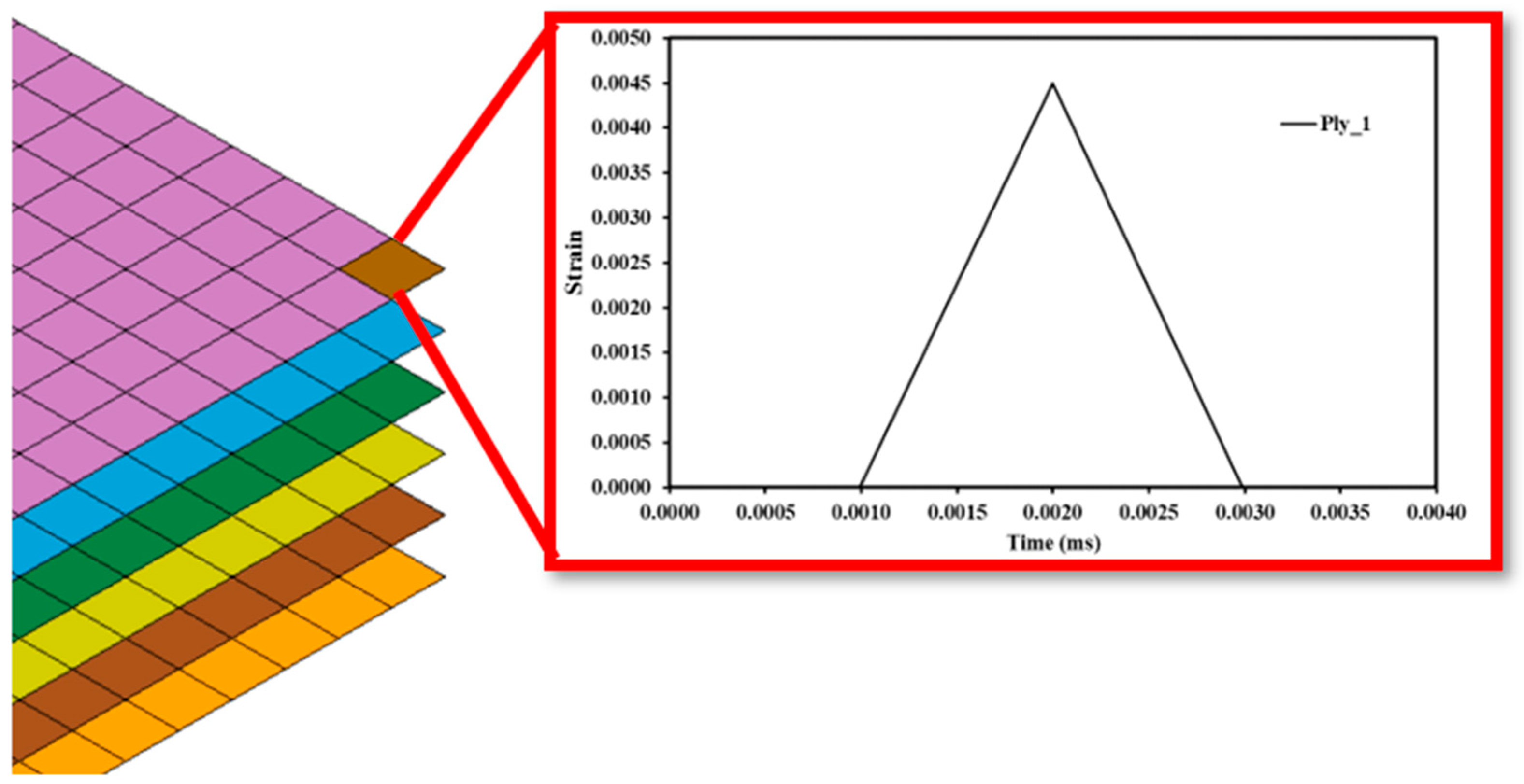 Processes 11 01435 g013