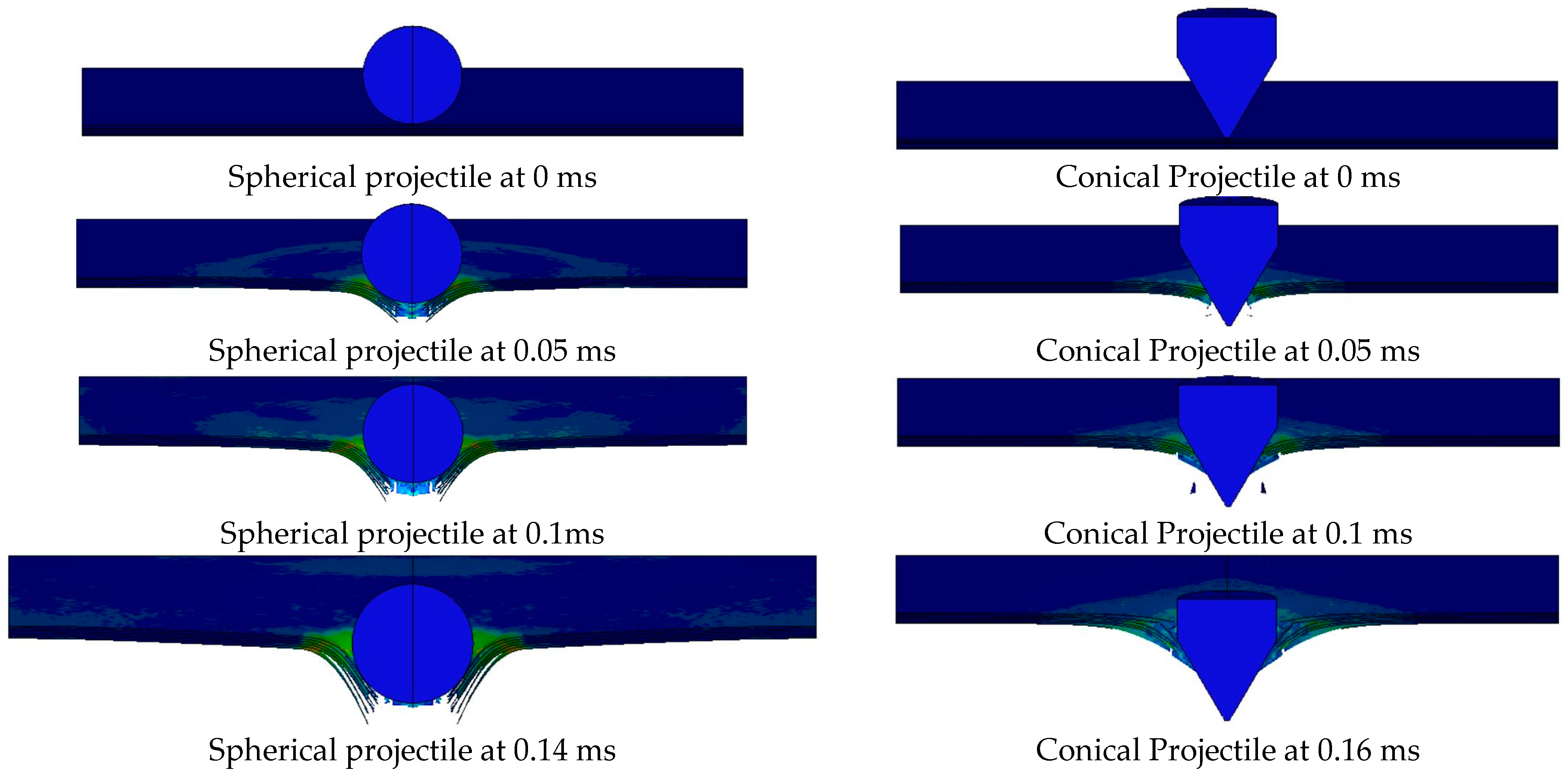 Processes 11 01435 g019