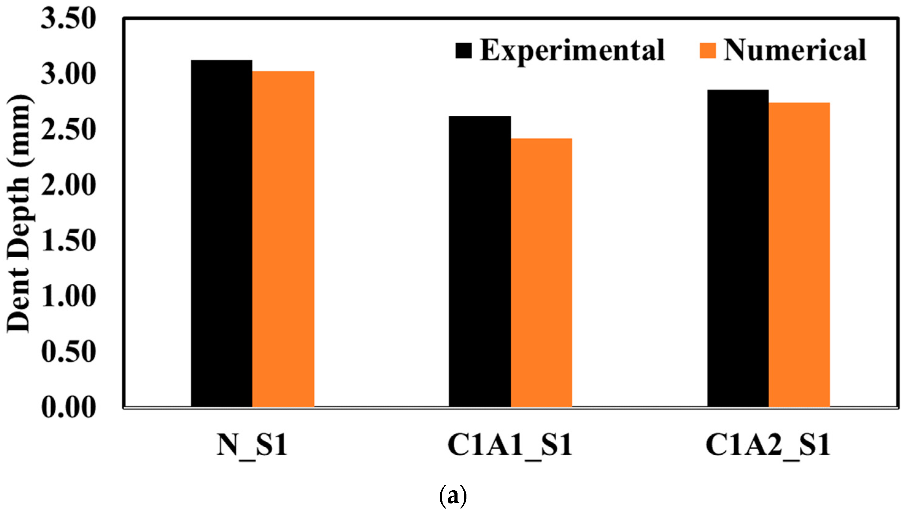 Processes 11 01435 g021a