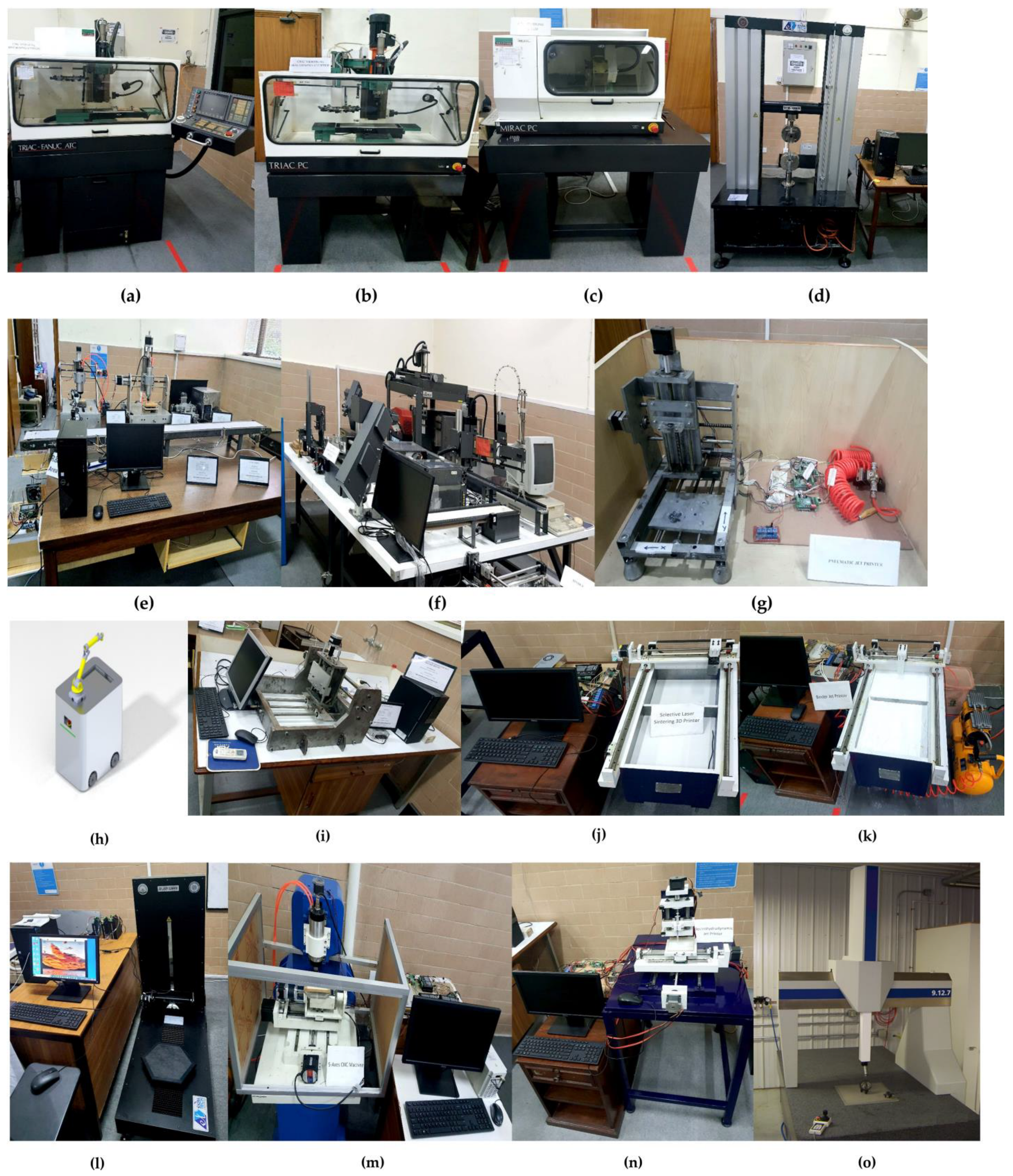 Processes 11 01436 g009