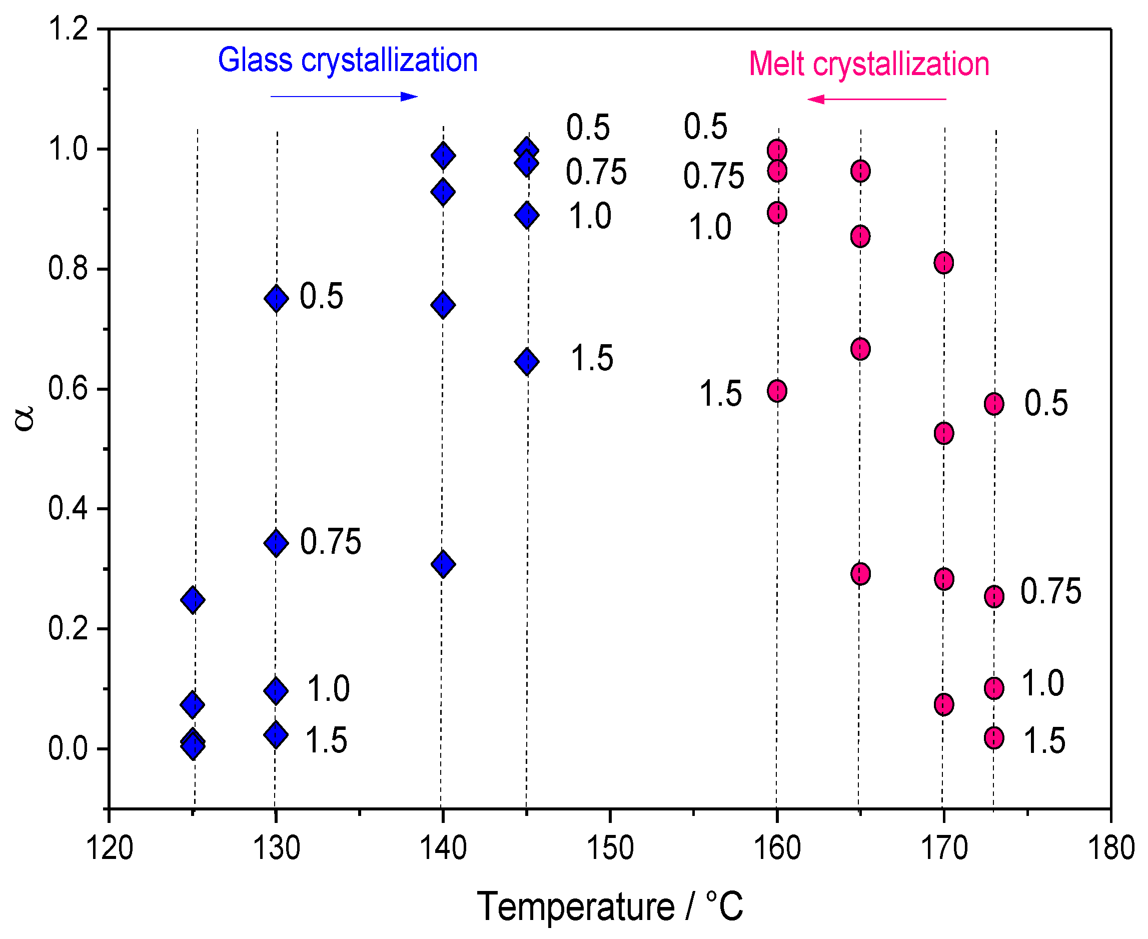 Processes 11 01438 g004