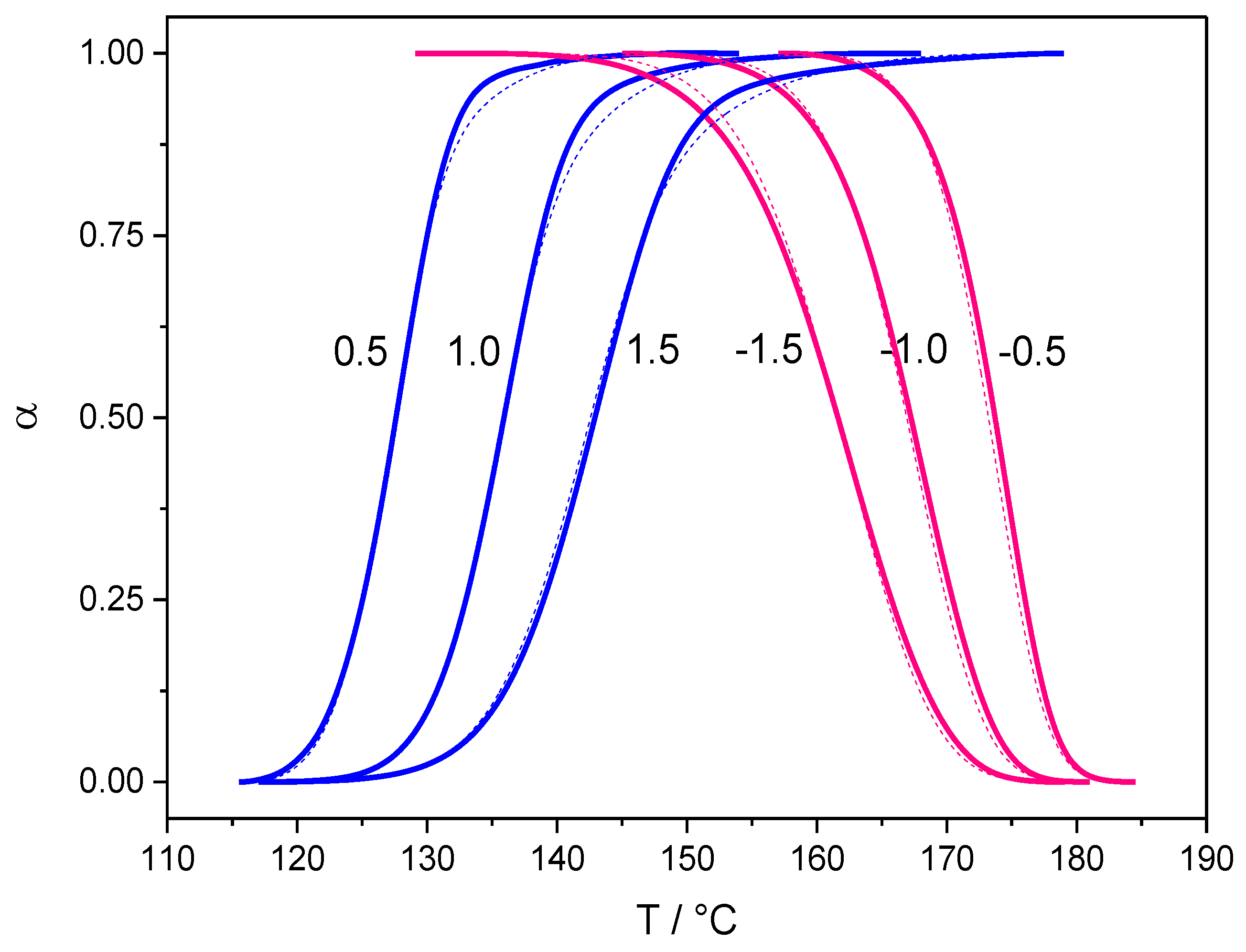 Processes 11 01438 g013