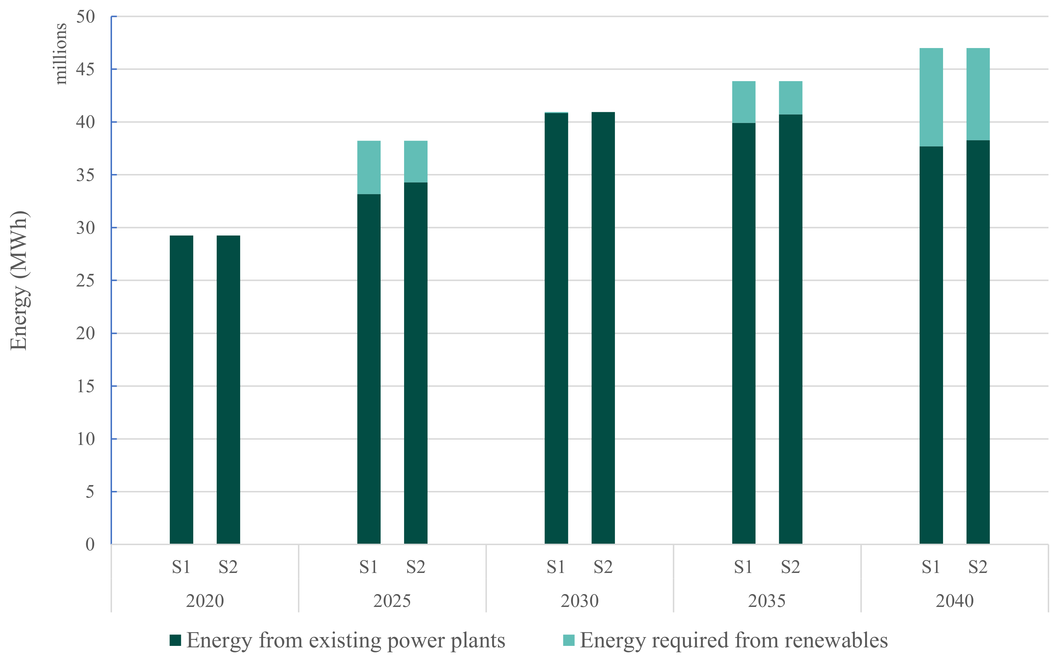 Processes 11 01441 g001 Processes 11 01441 g001