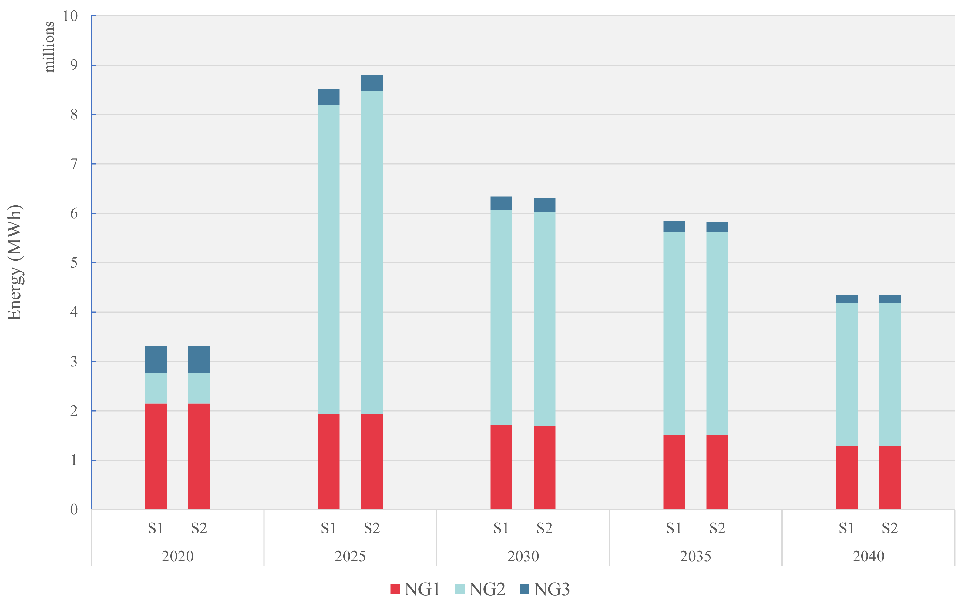Processes 11 01441 g006 Processes 11 01441 g006