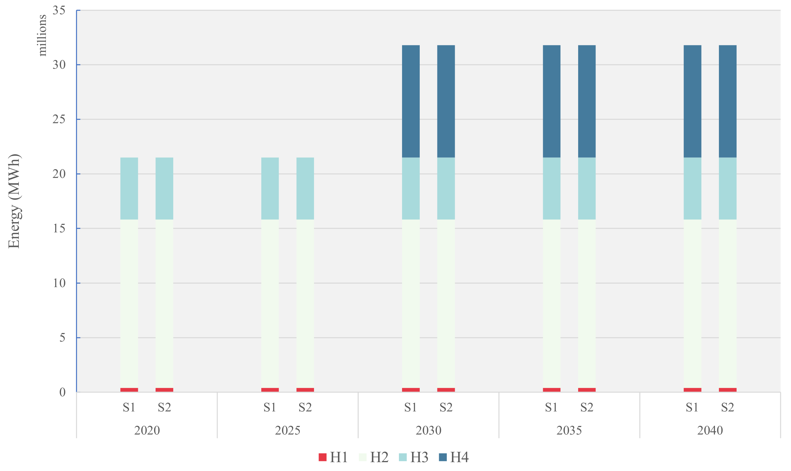 Processes 11 01441 g008 Processes 11 01441 g008