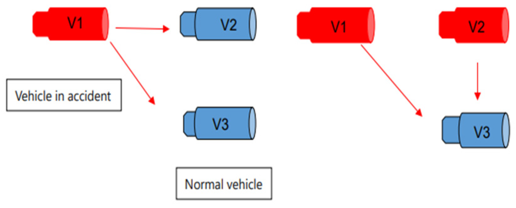 Processes 11 01442 g002 Processes 11 01442 g002