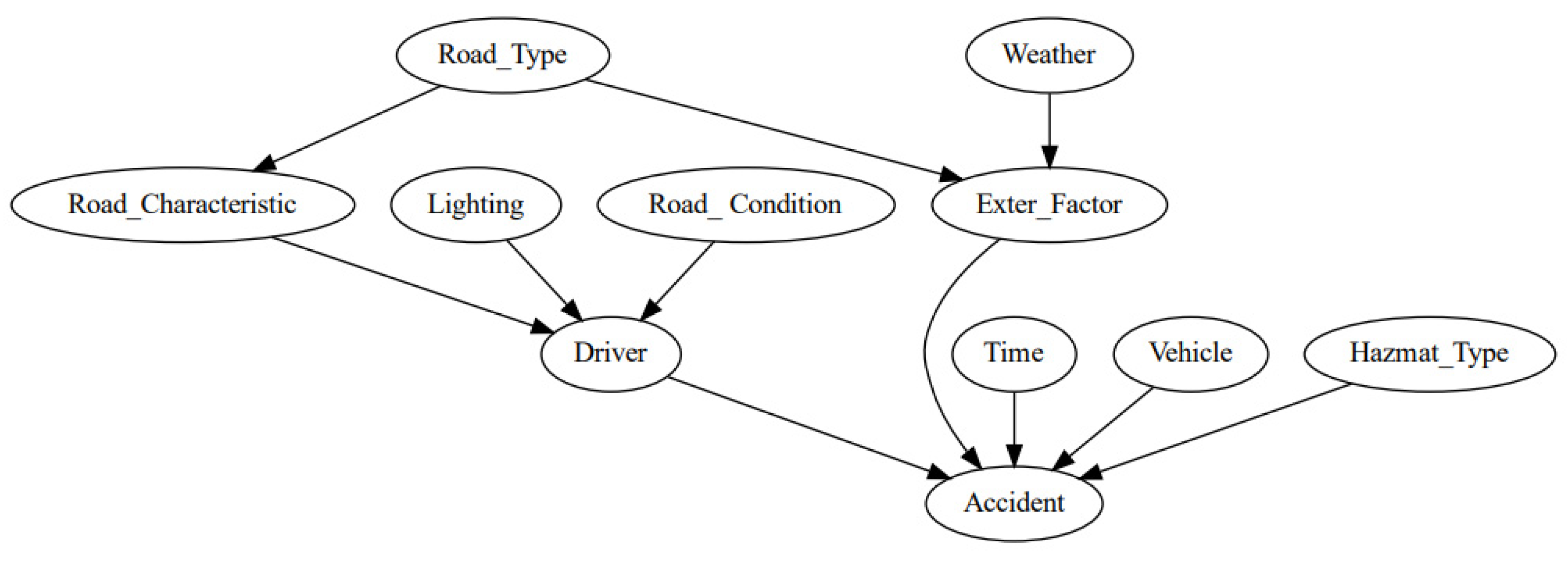 Processes 11 01442 g009 Processes 11 01442 g009