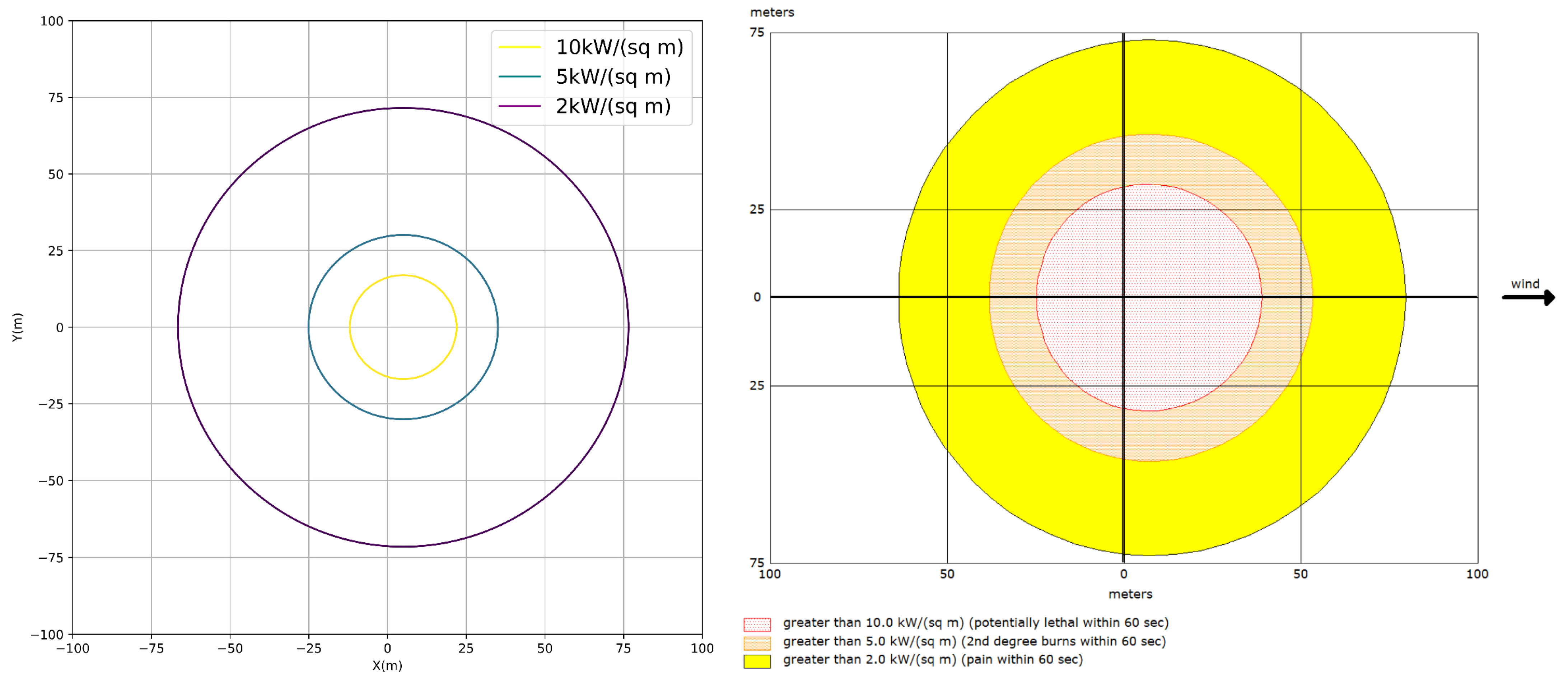 Processes 11 01442 g011 Processes 11 01442 g011