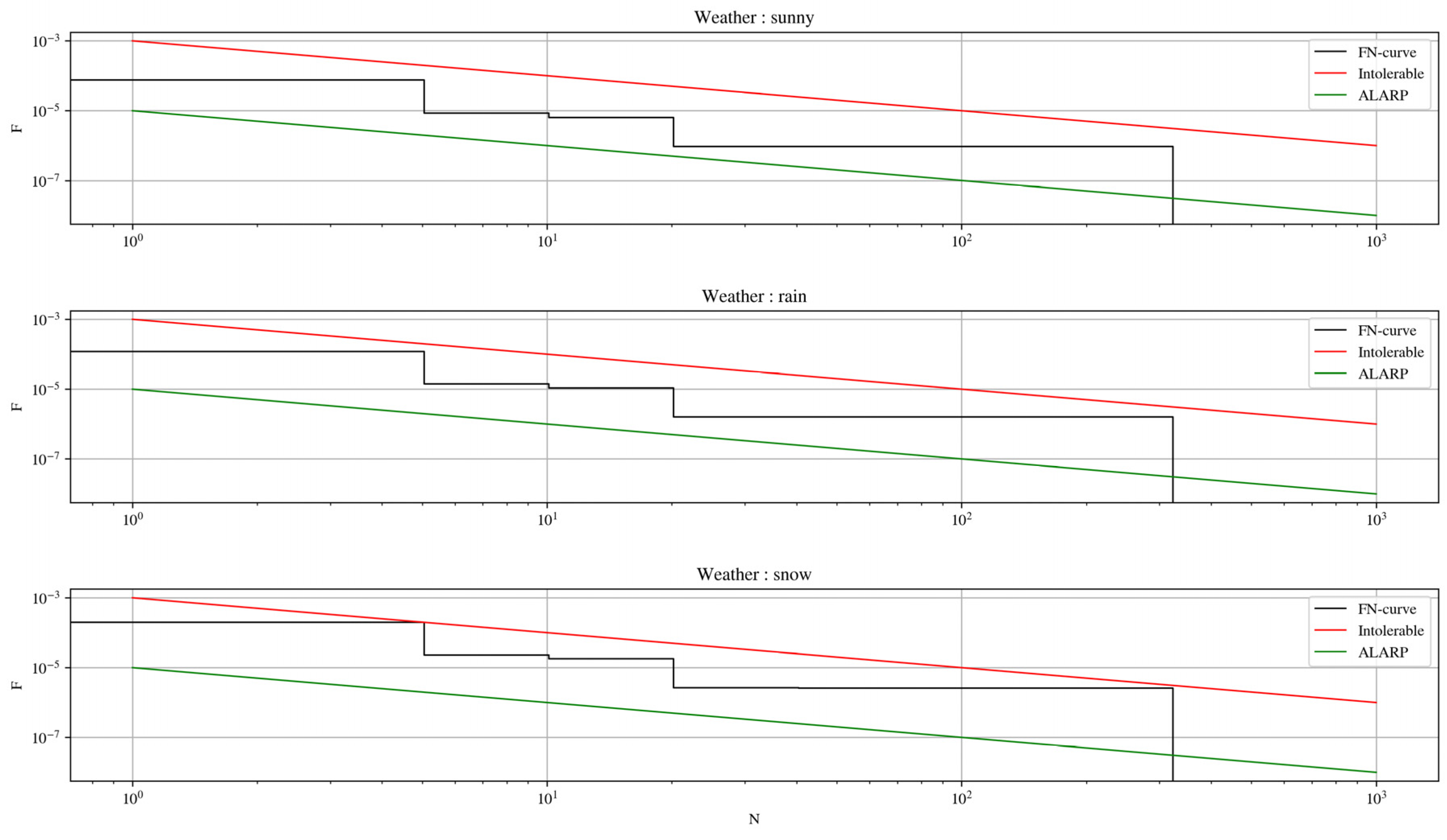 Processes 11 01442 g014 Processes 11 01442 g014