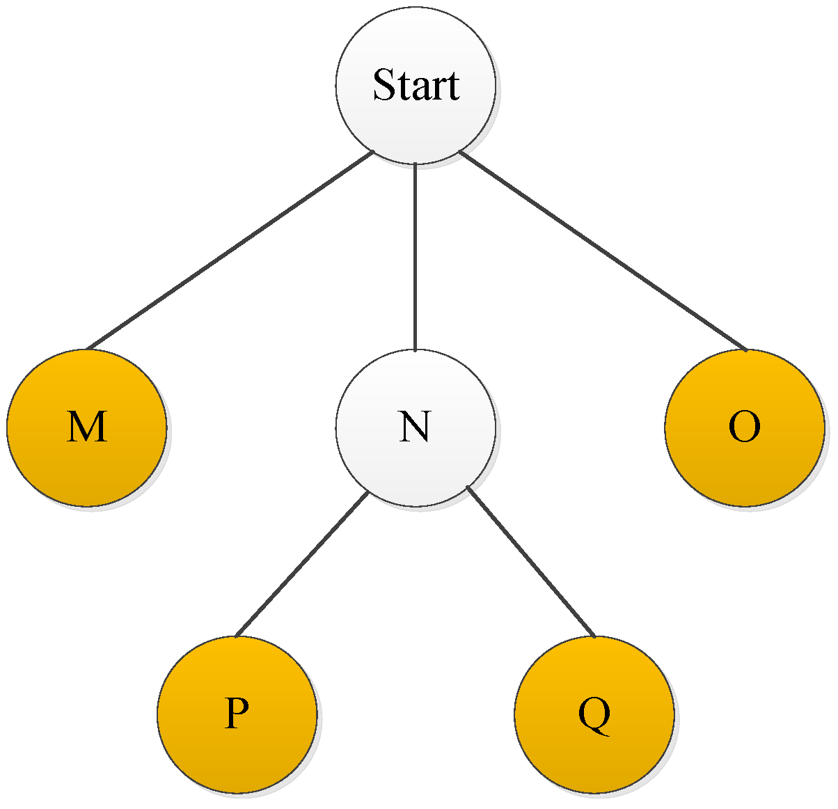 Processes 11 01443 g003