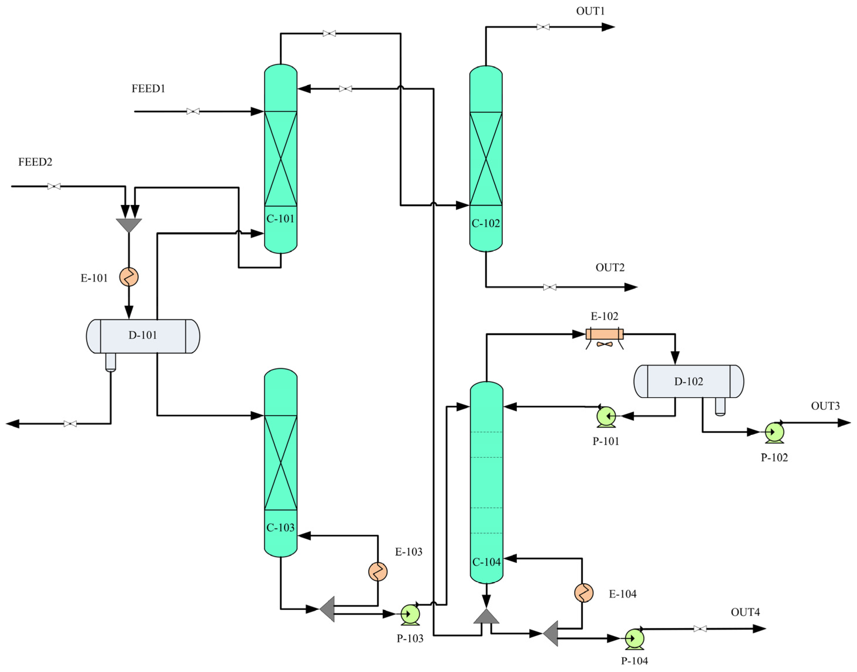 Processes 11 01443 g006