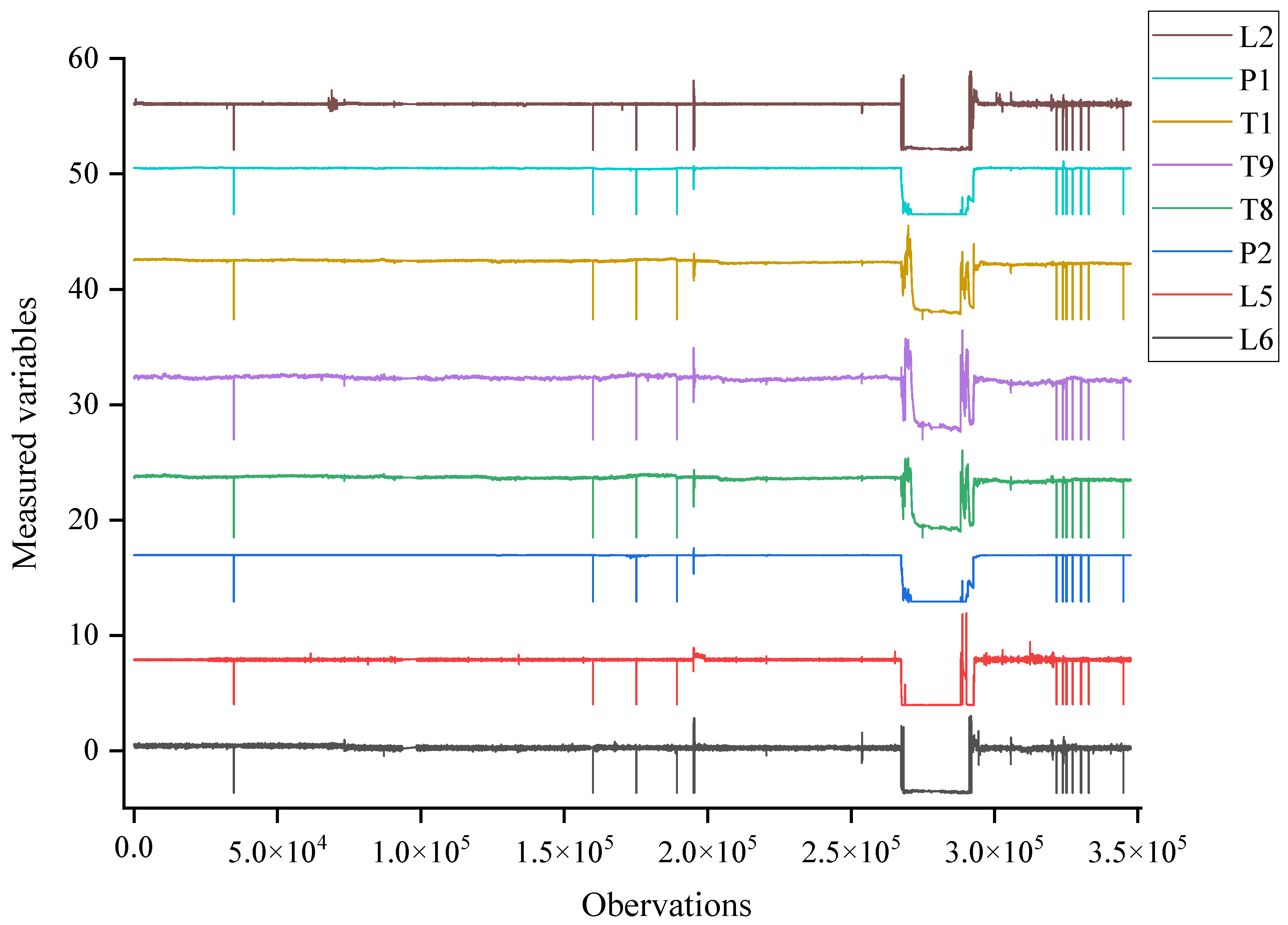 Processes 11 01443 g007