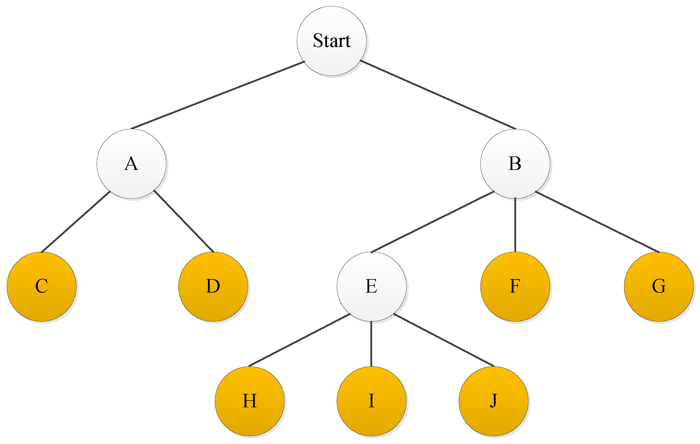 Processes 11 01443 g008