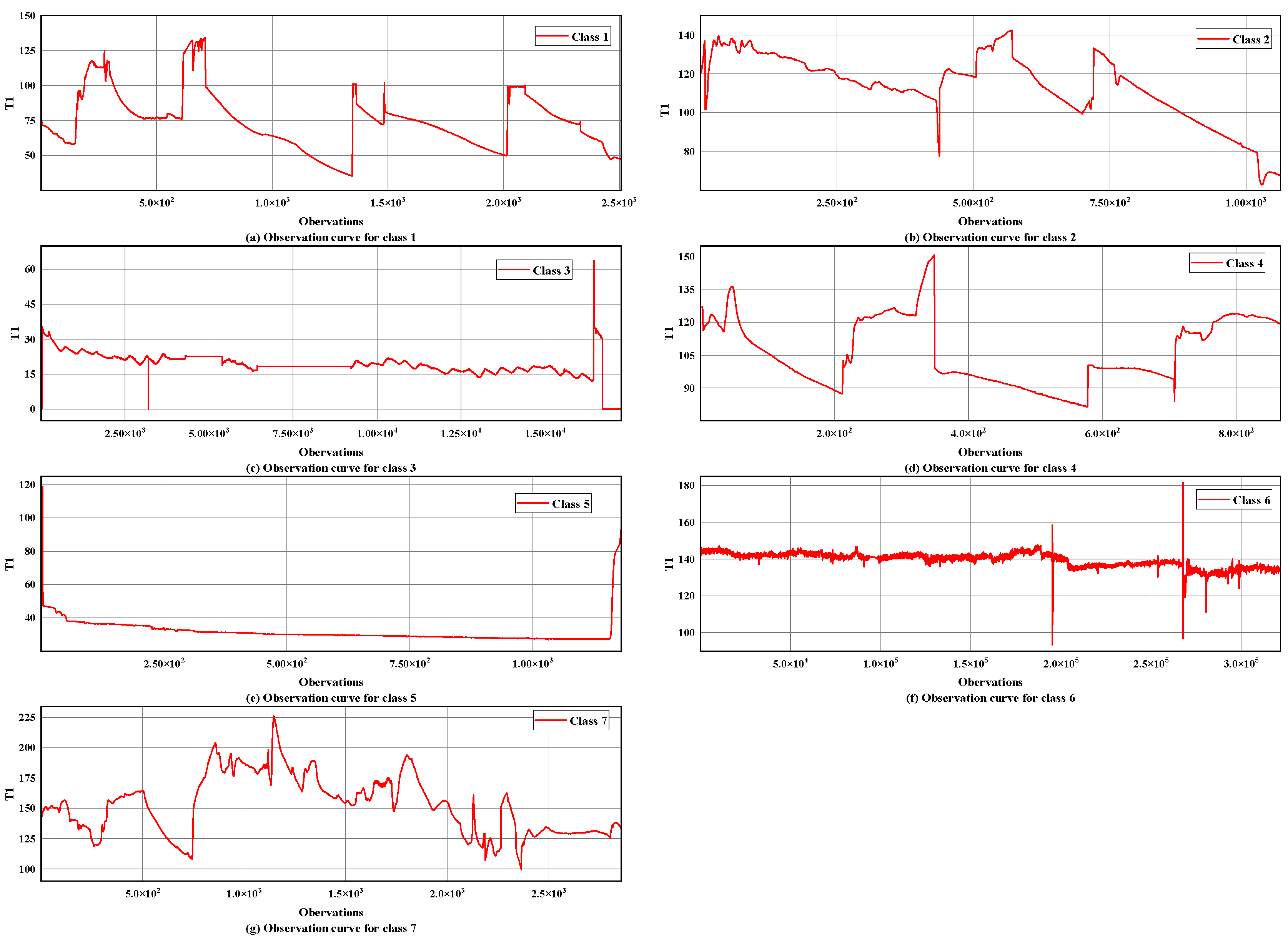 Processes 11 01443 g010