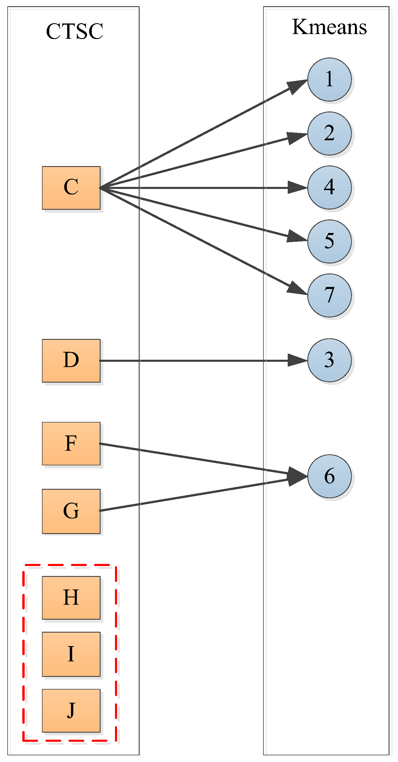 Processes 11 01443 g011