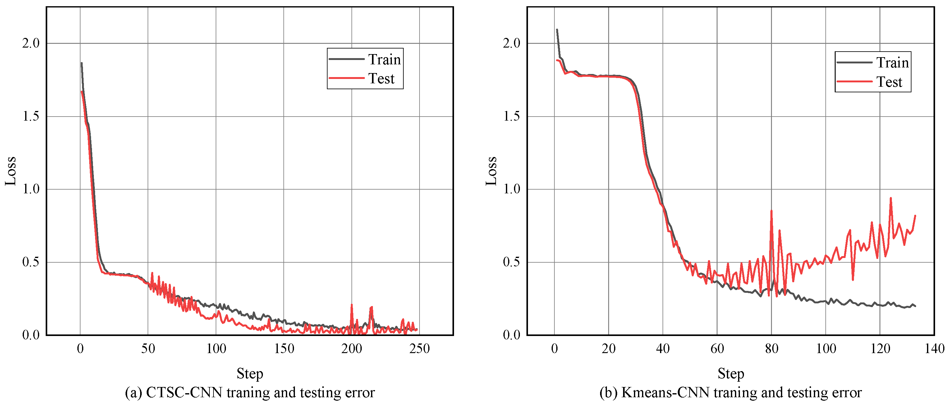 Processes 11 01443 g013