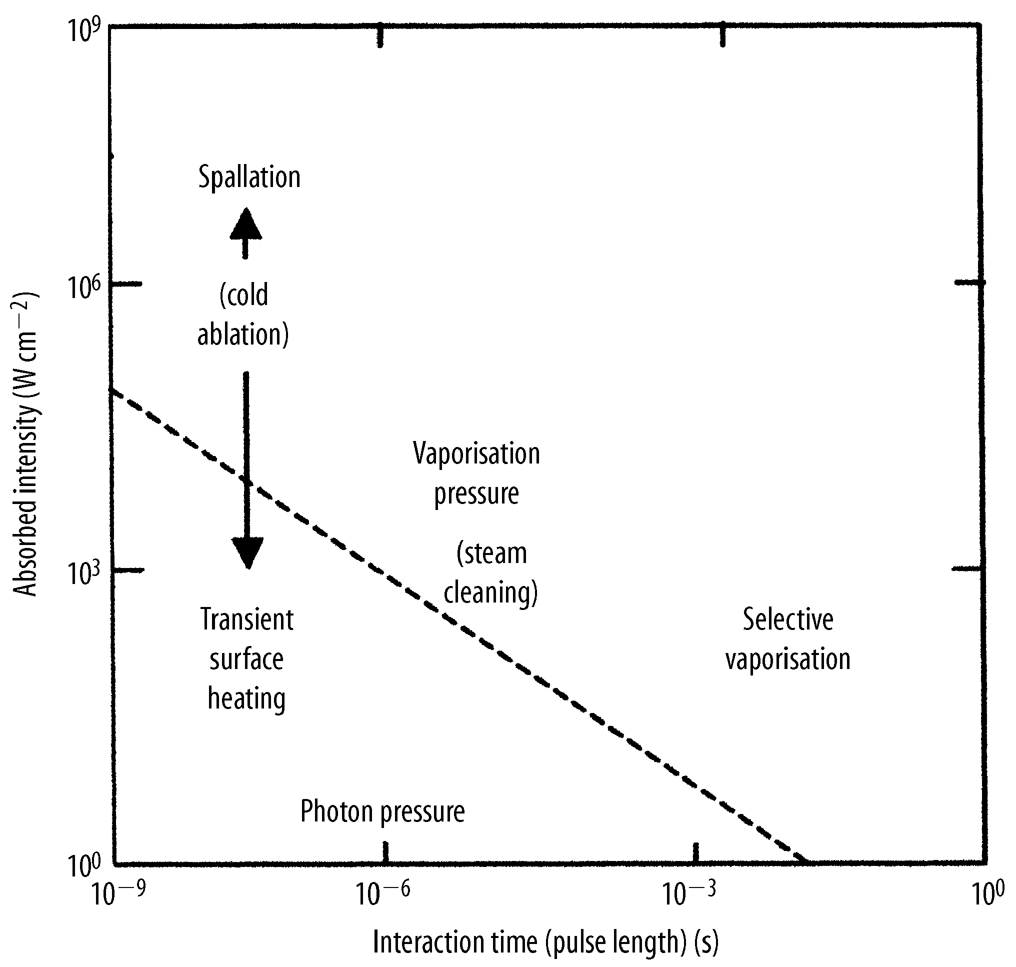 Processes 11 01445 g004 Processes 11 01445 g004