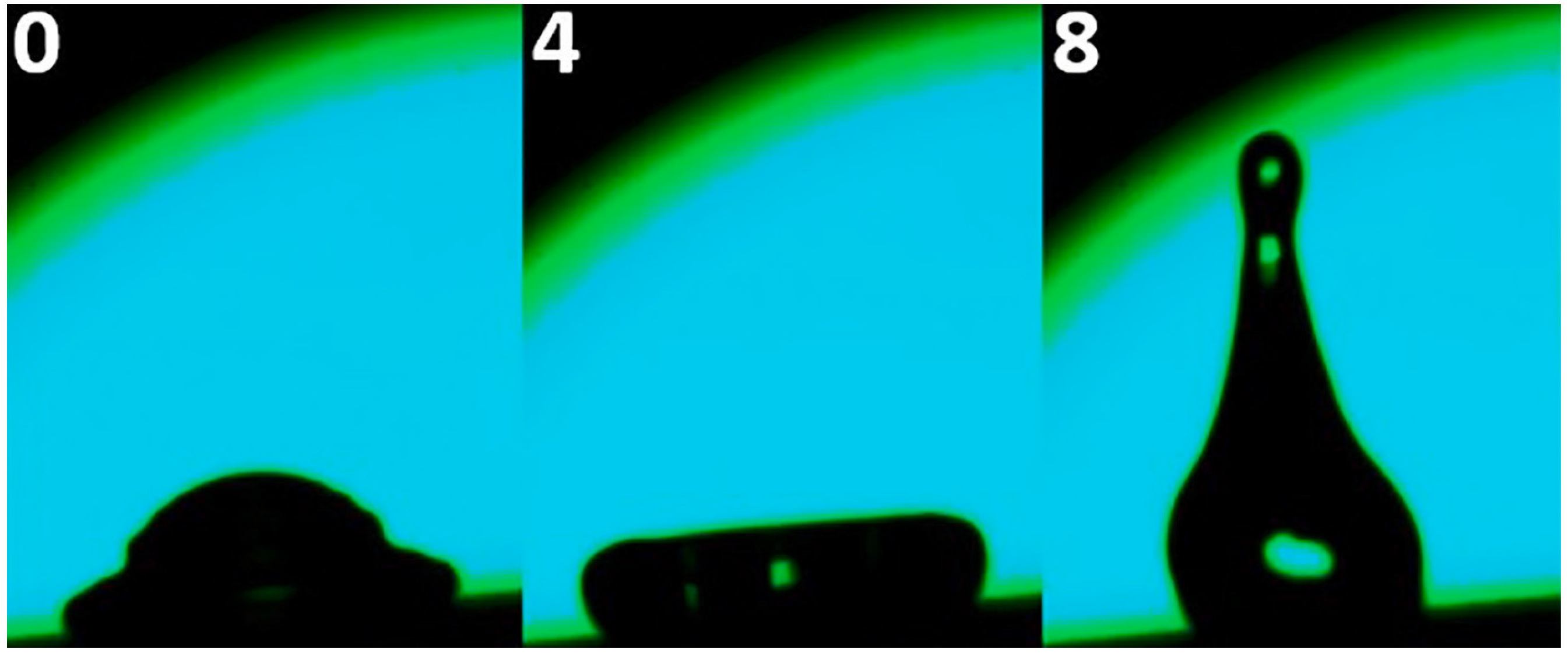 Processes 11 01445 g011 Processes 11 01445 g011