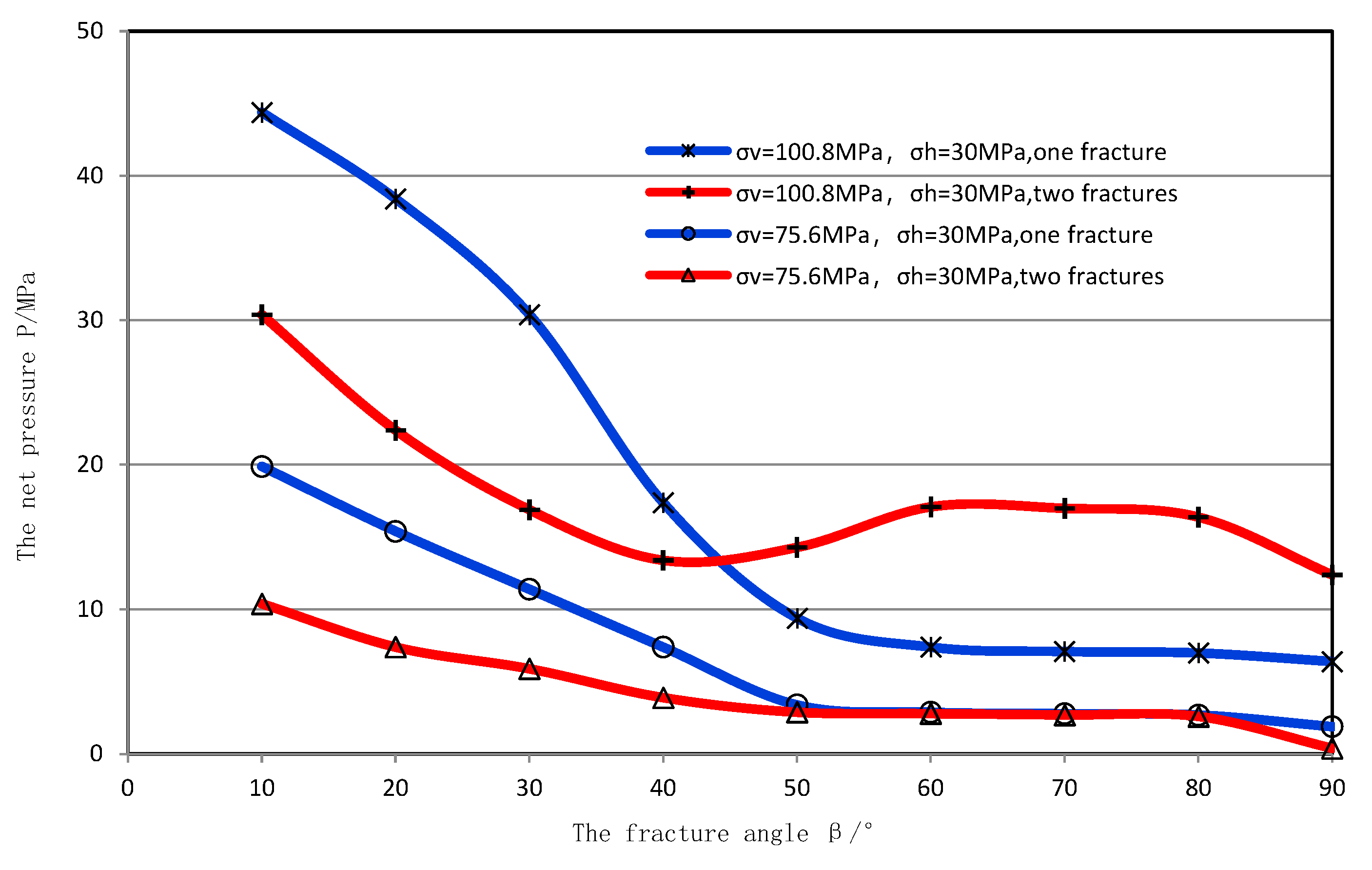 Processes 11 01447 g006