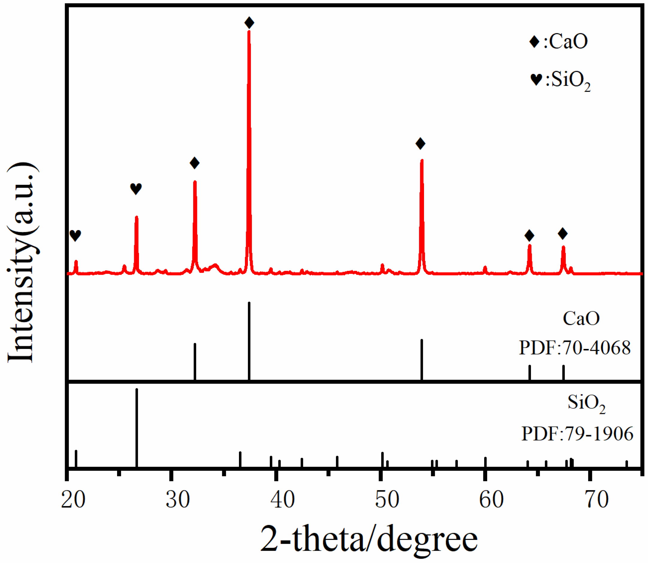 Processes 11 01449 g002