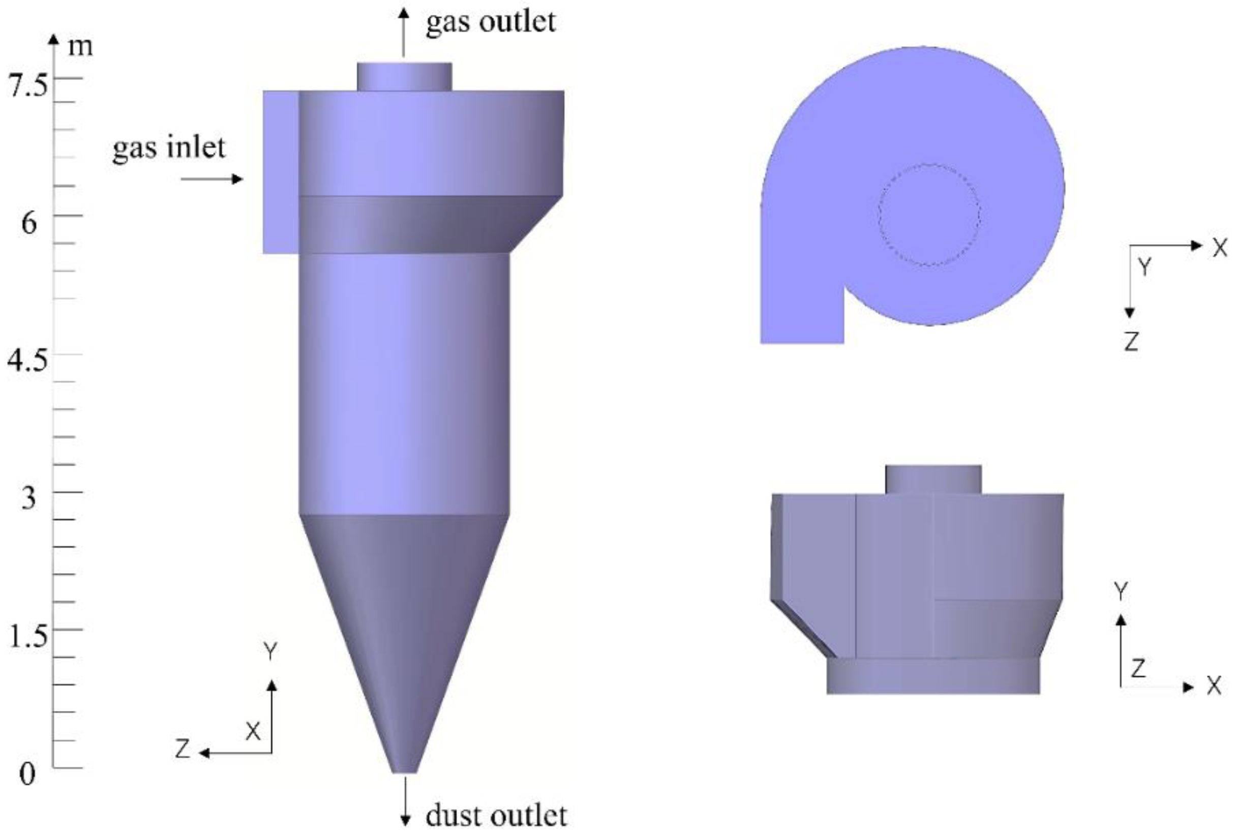 Processes 11 01449 g003