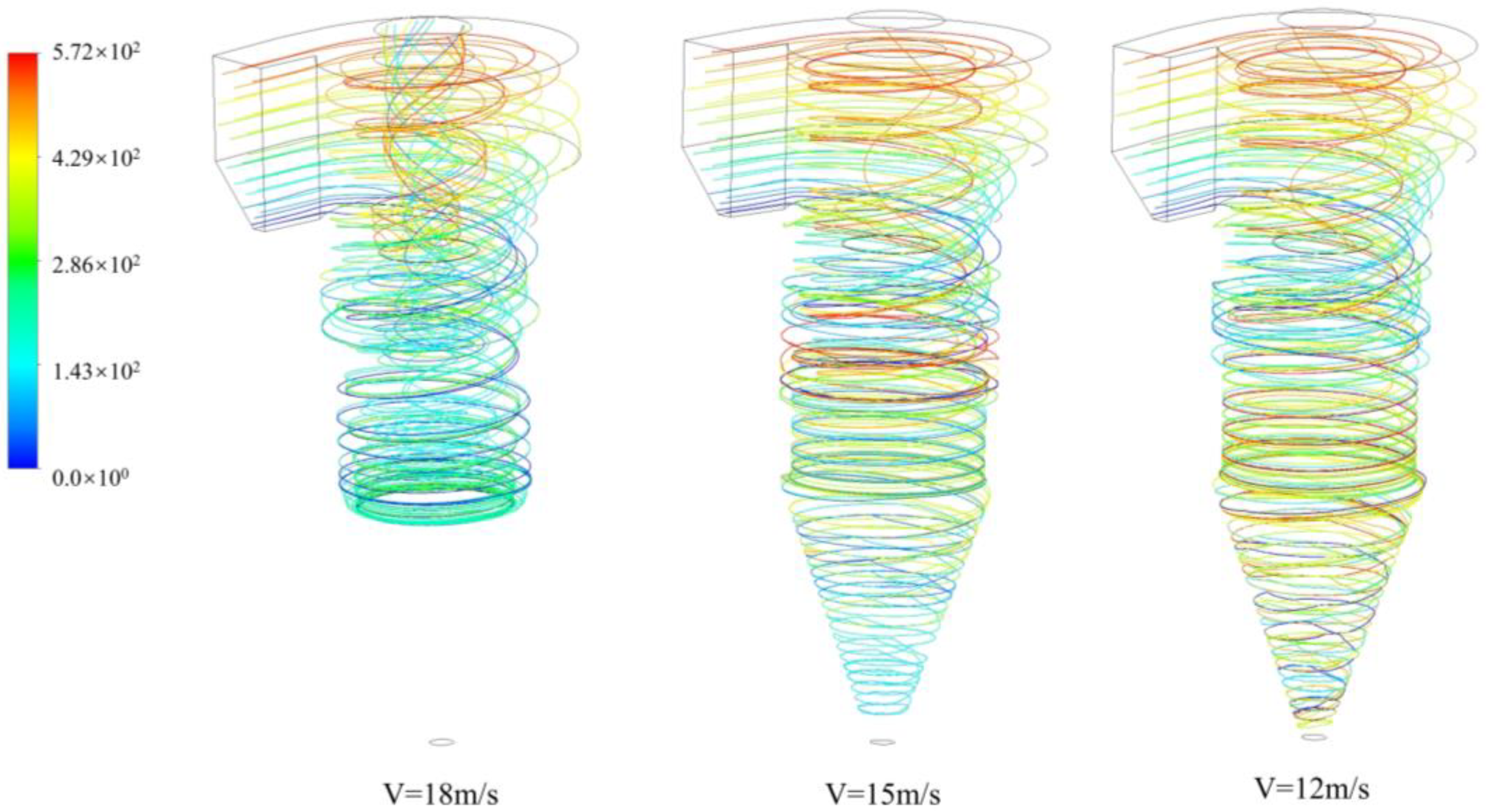 Processes 11 01449 g008