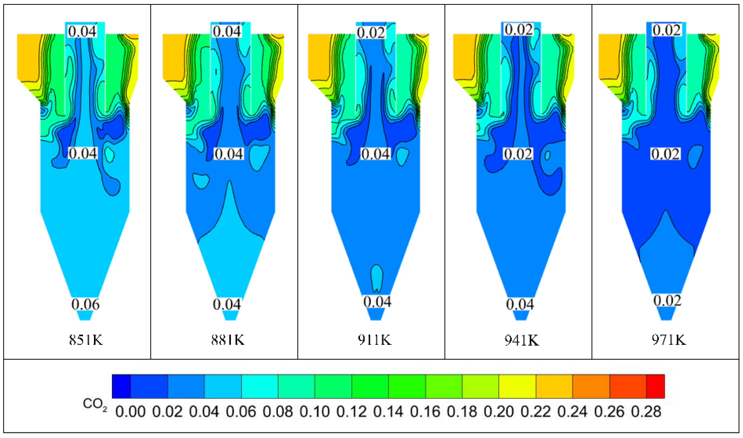 Processes 11 01449 g011