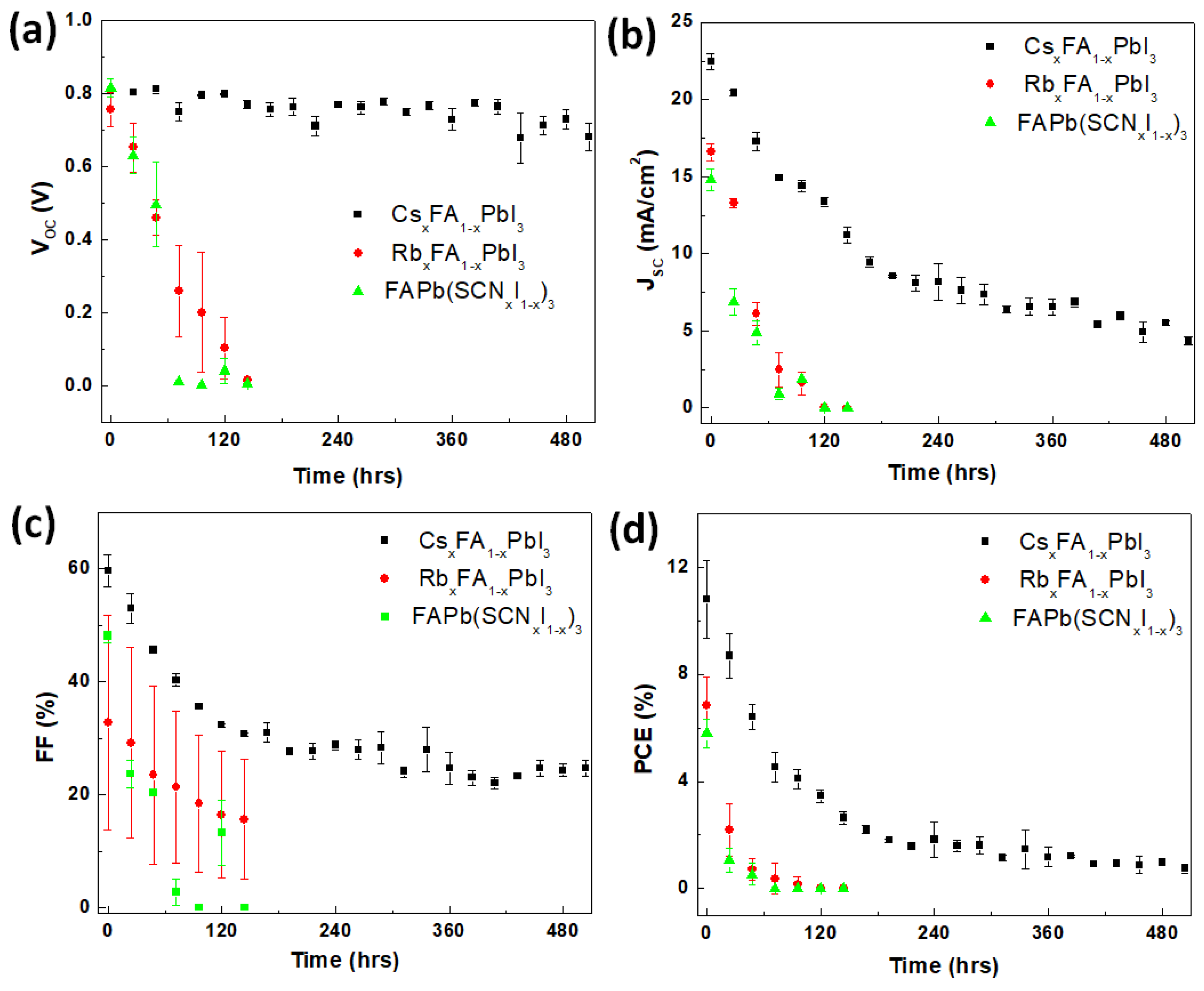 Processes 11 01450 g004