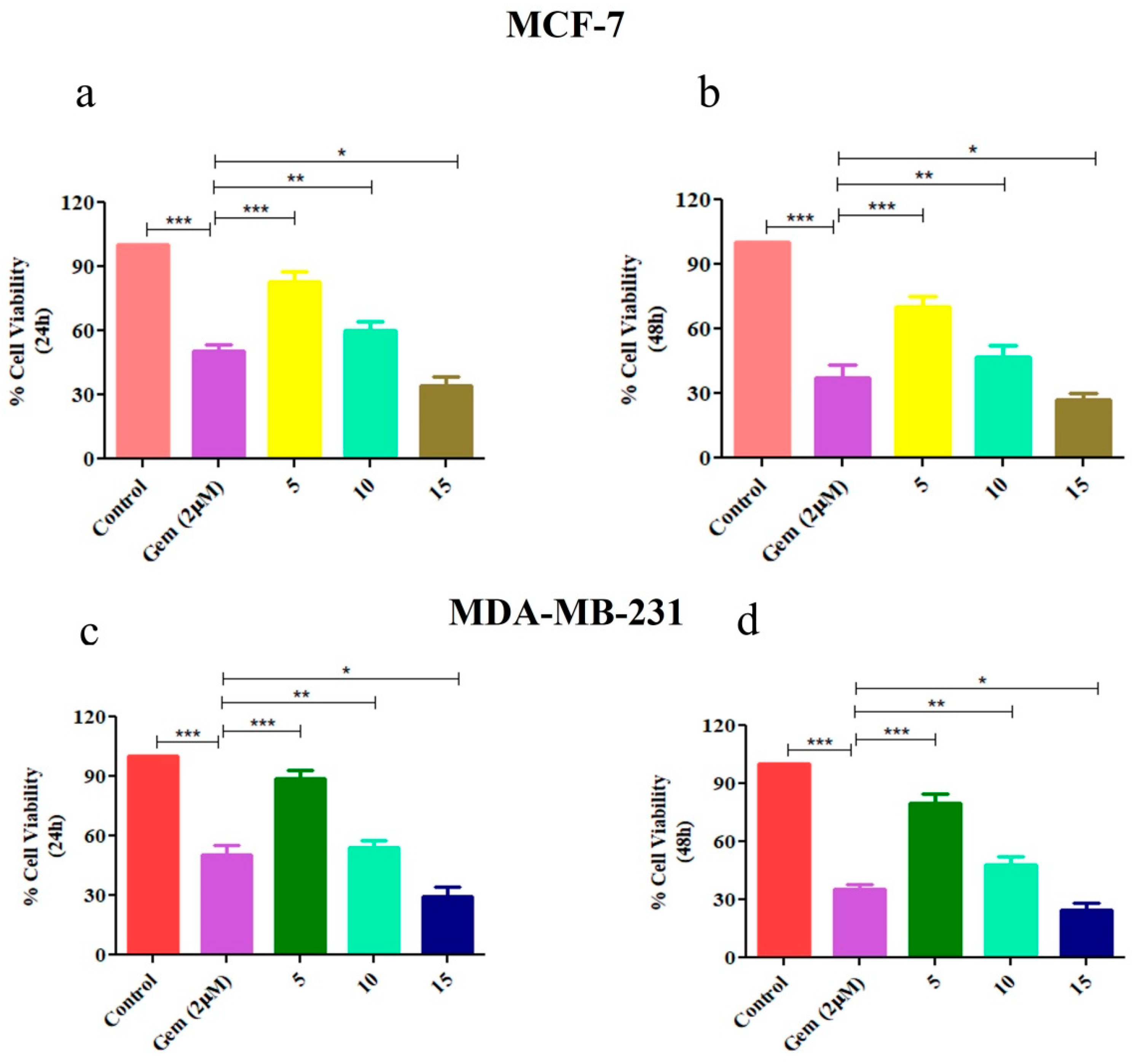 Processes 11 01452 g005 Processes 11 01452 g005