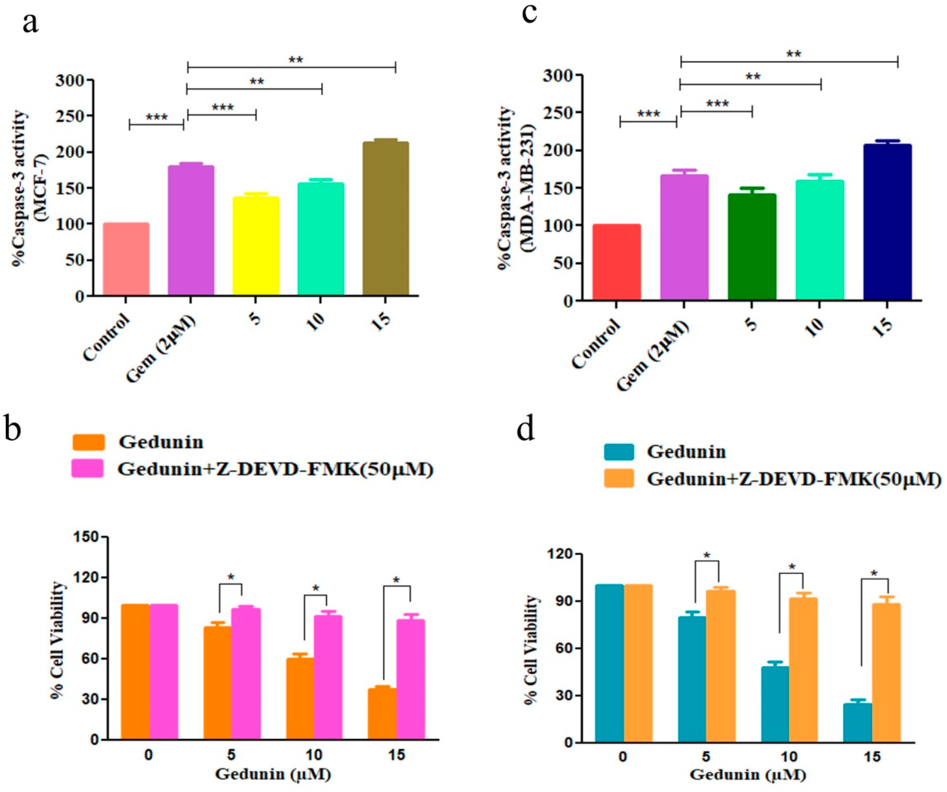 Processes 11 01452 g009 Processes 11 01452 g009