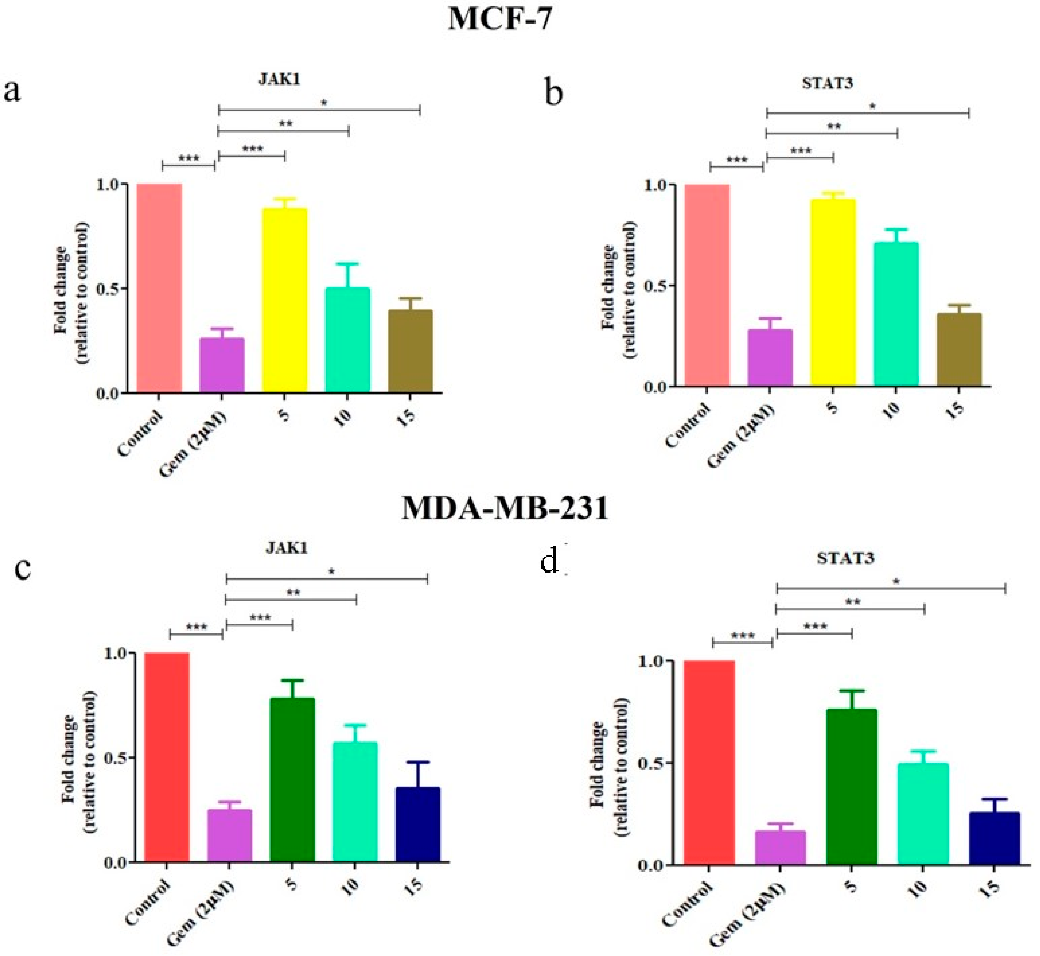 Processes 11 01452 g011 Processes 11 01452 g011