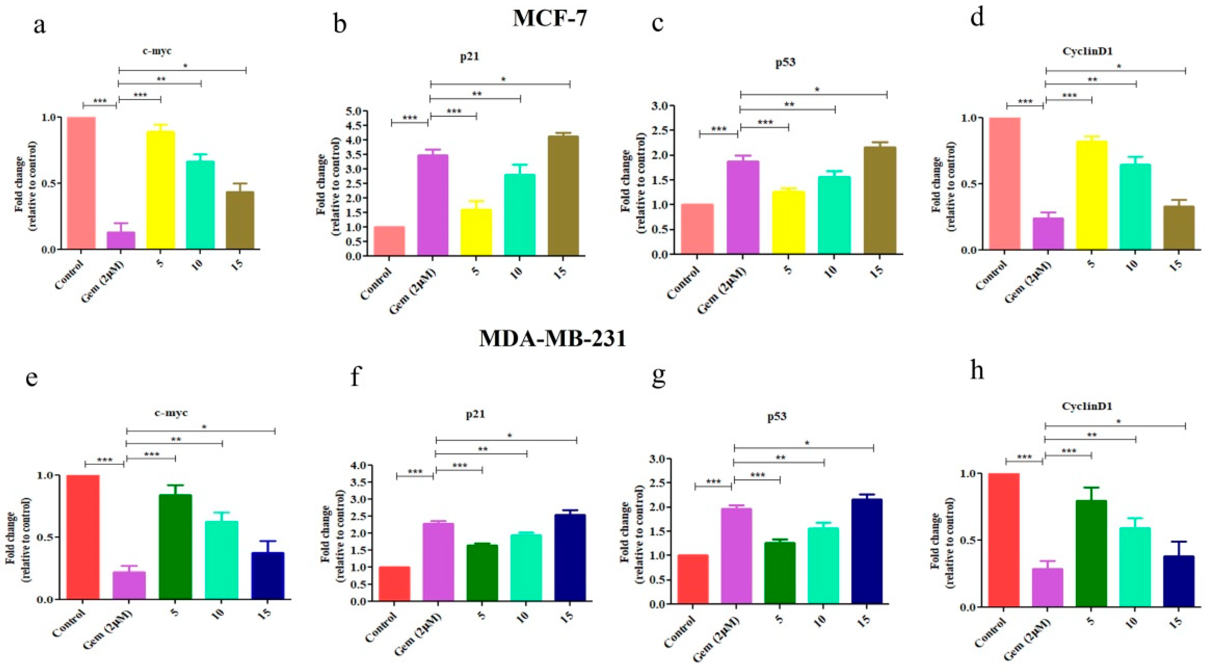 Processes 11 01452 g013 Processes 11 01452 g013