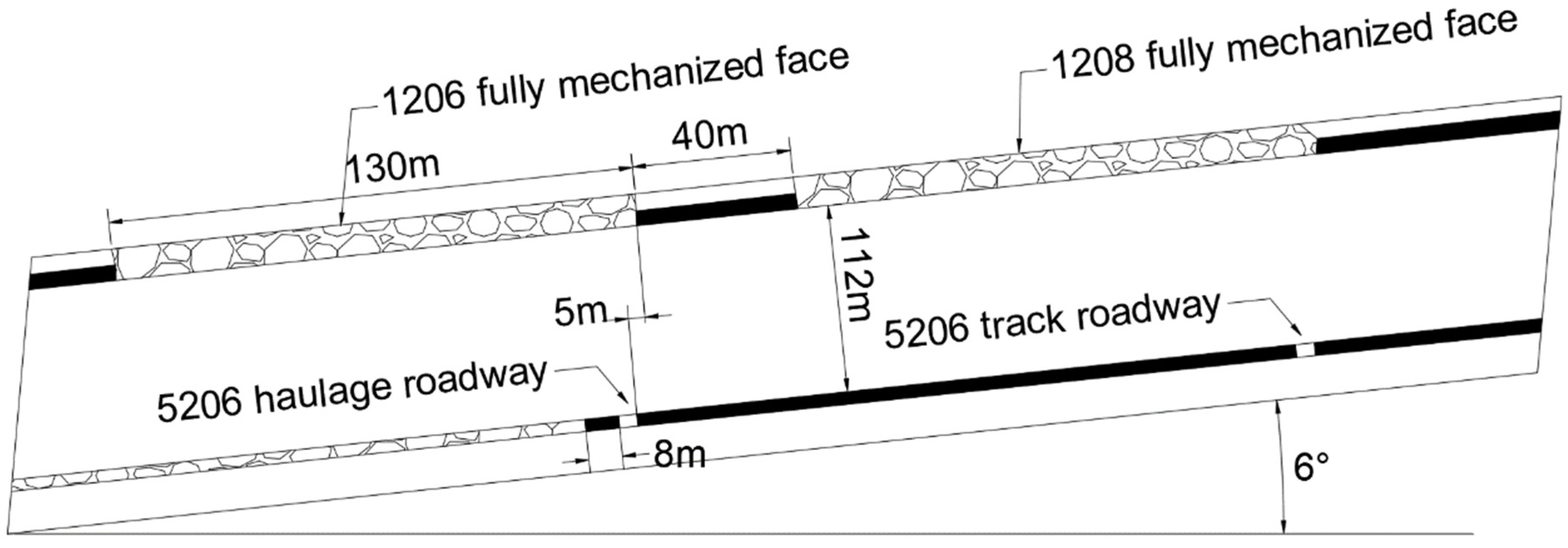 Processes 11 01453 g001