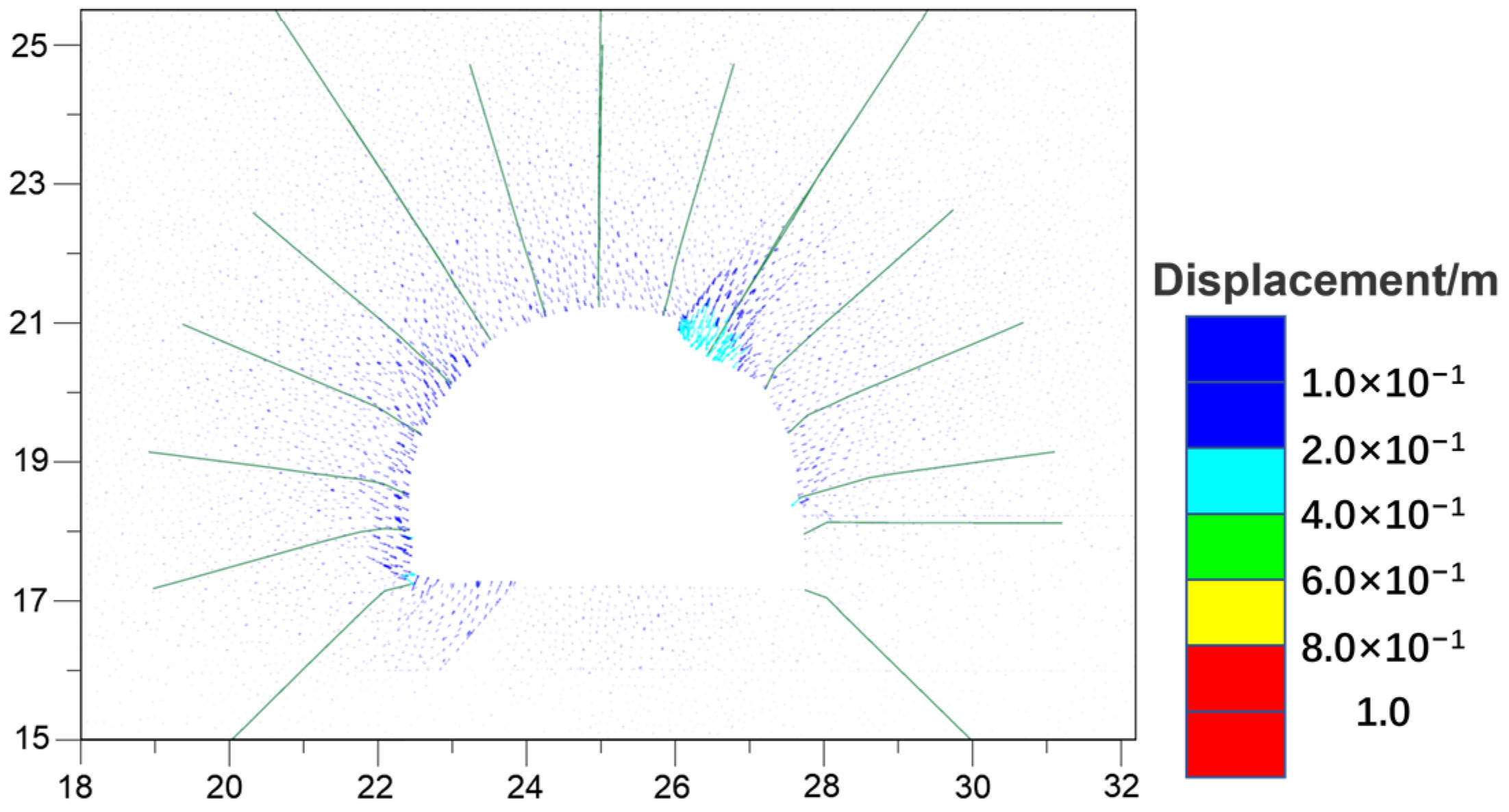 Processes 11 01453 g020