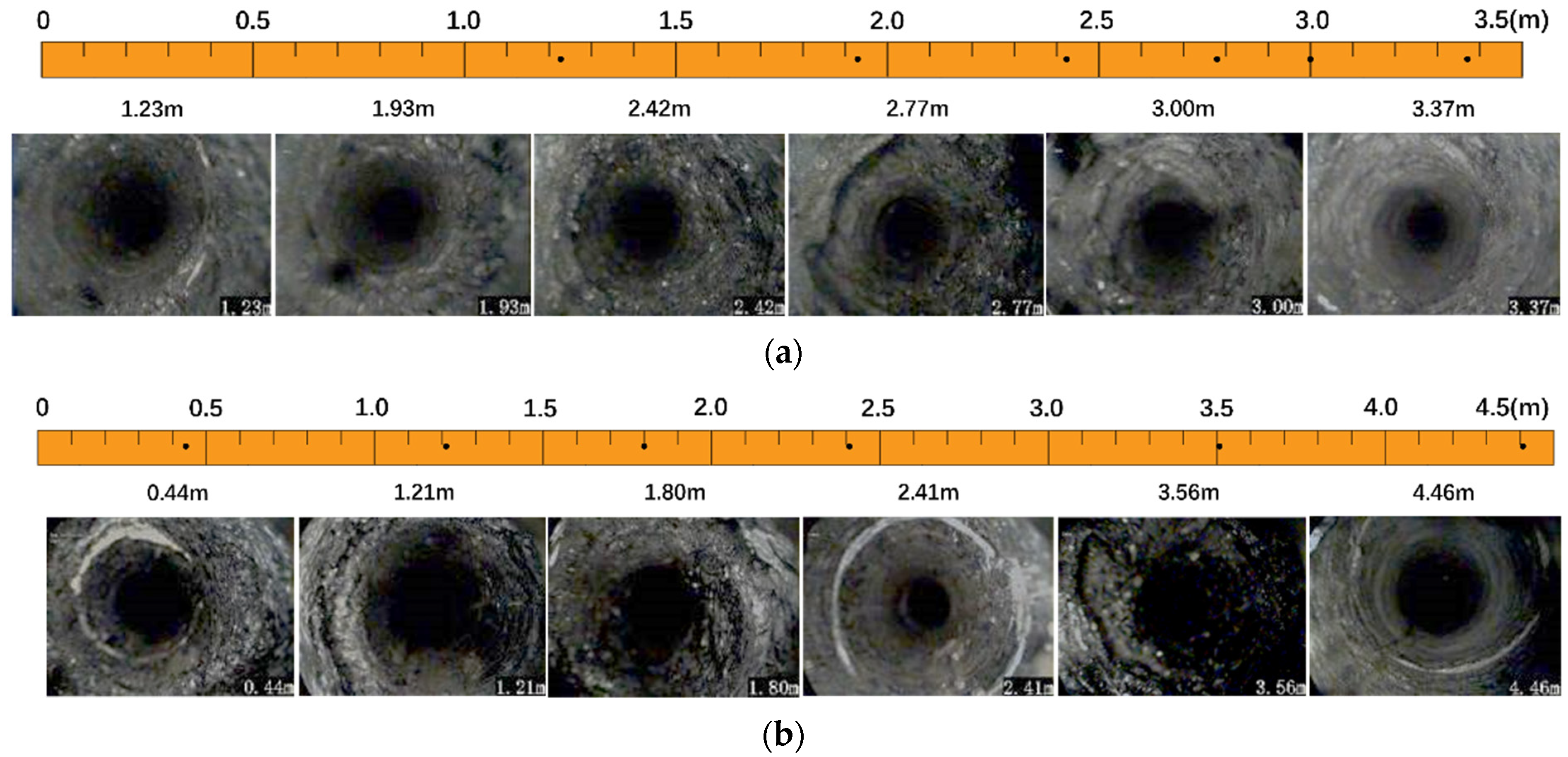 Processes 11 01453 g024