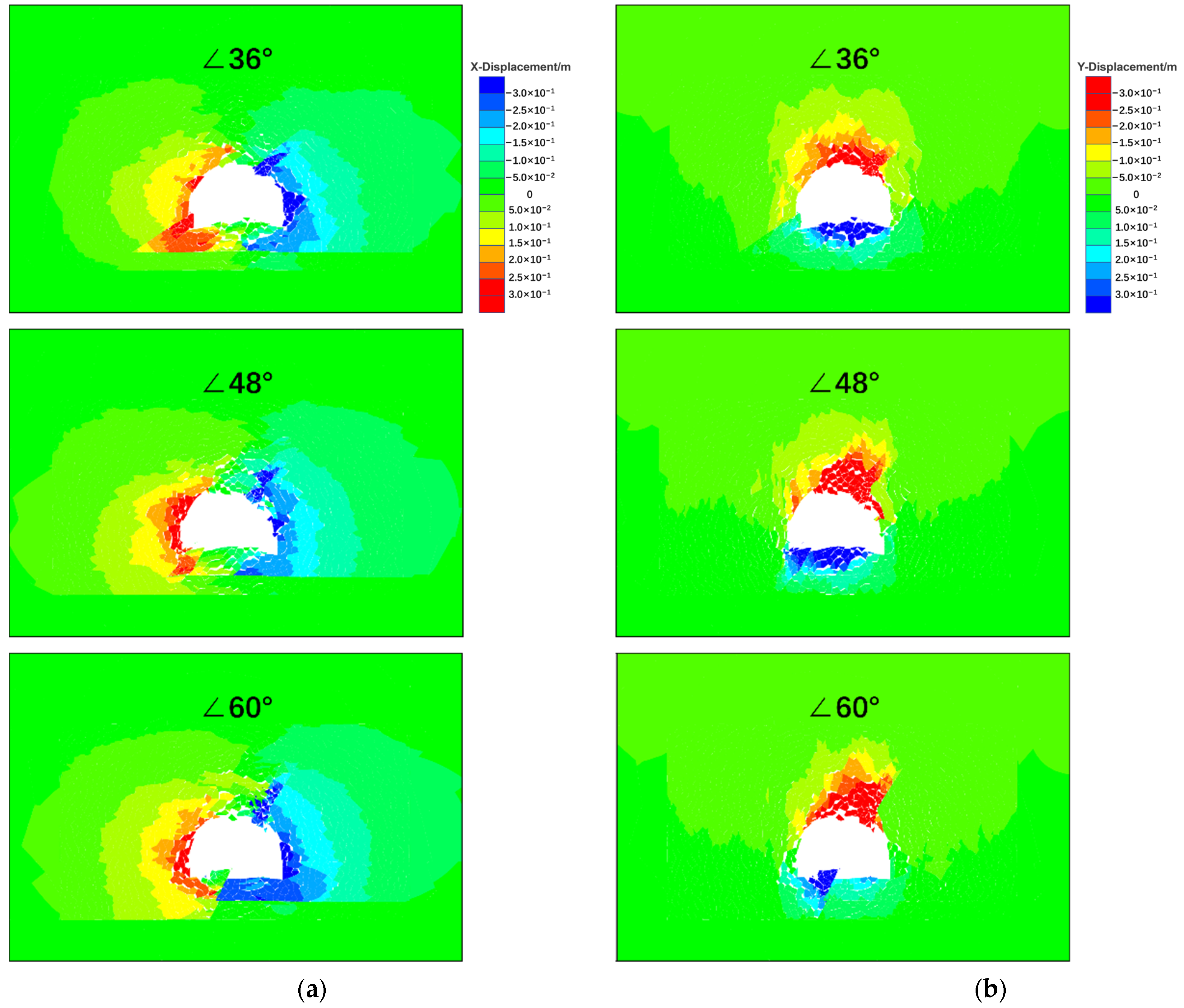 Processes 11 01453 g027