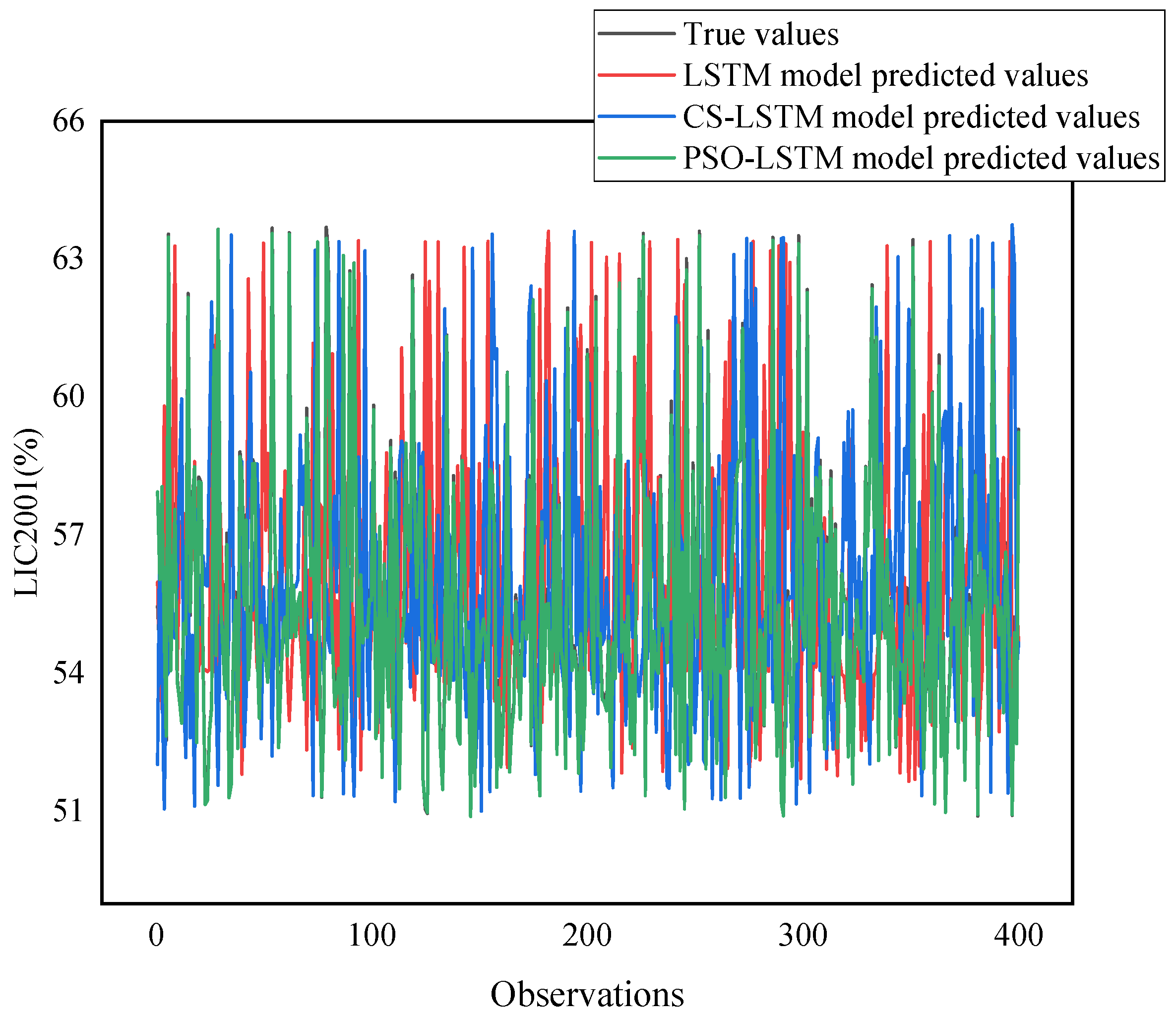 Processes 11 01454 g012