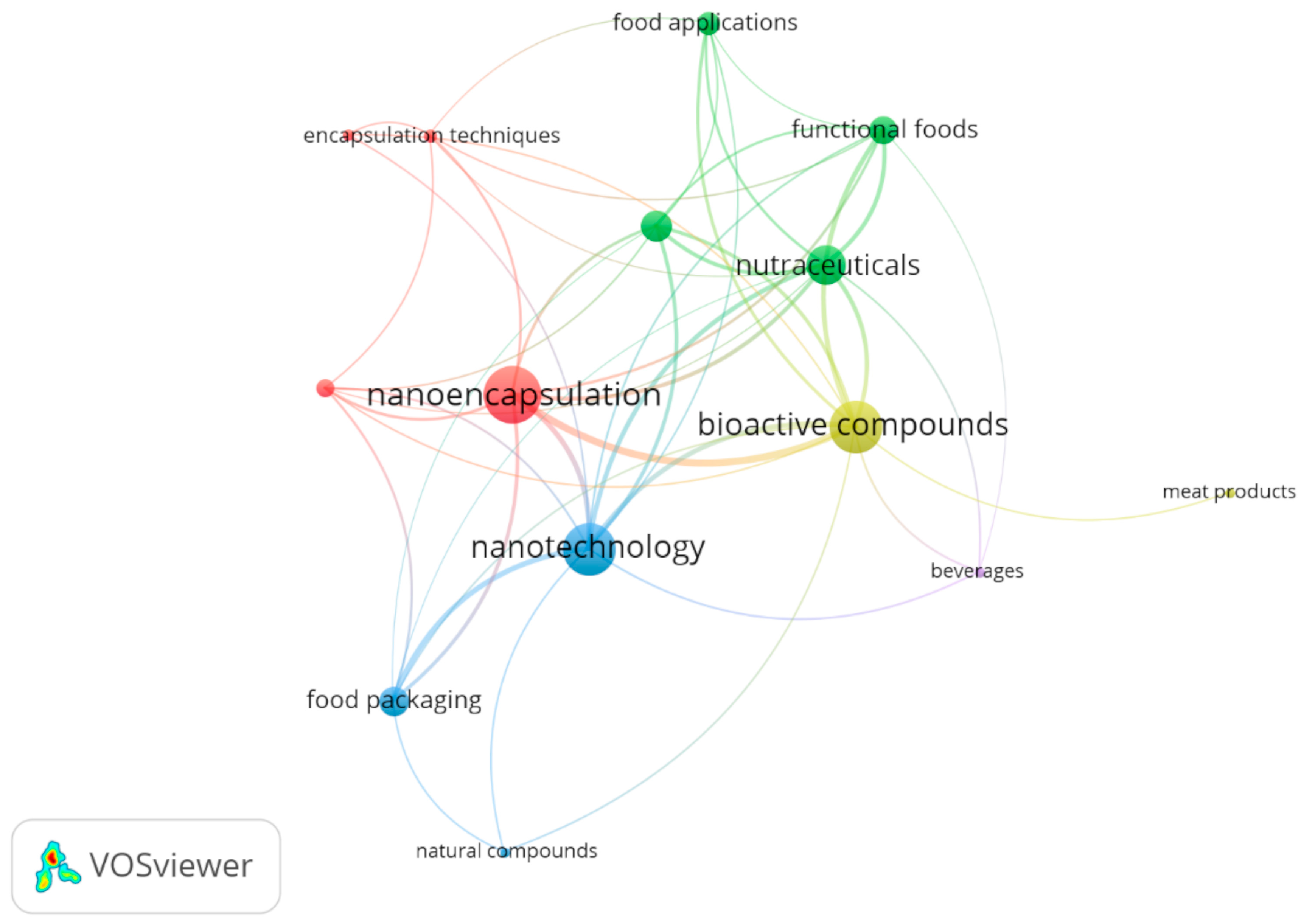 Processes 11 01459 g001 Processes 11 01459 g001