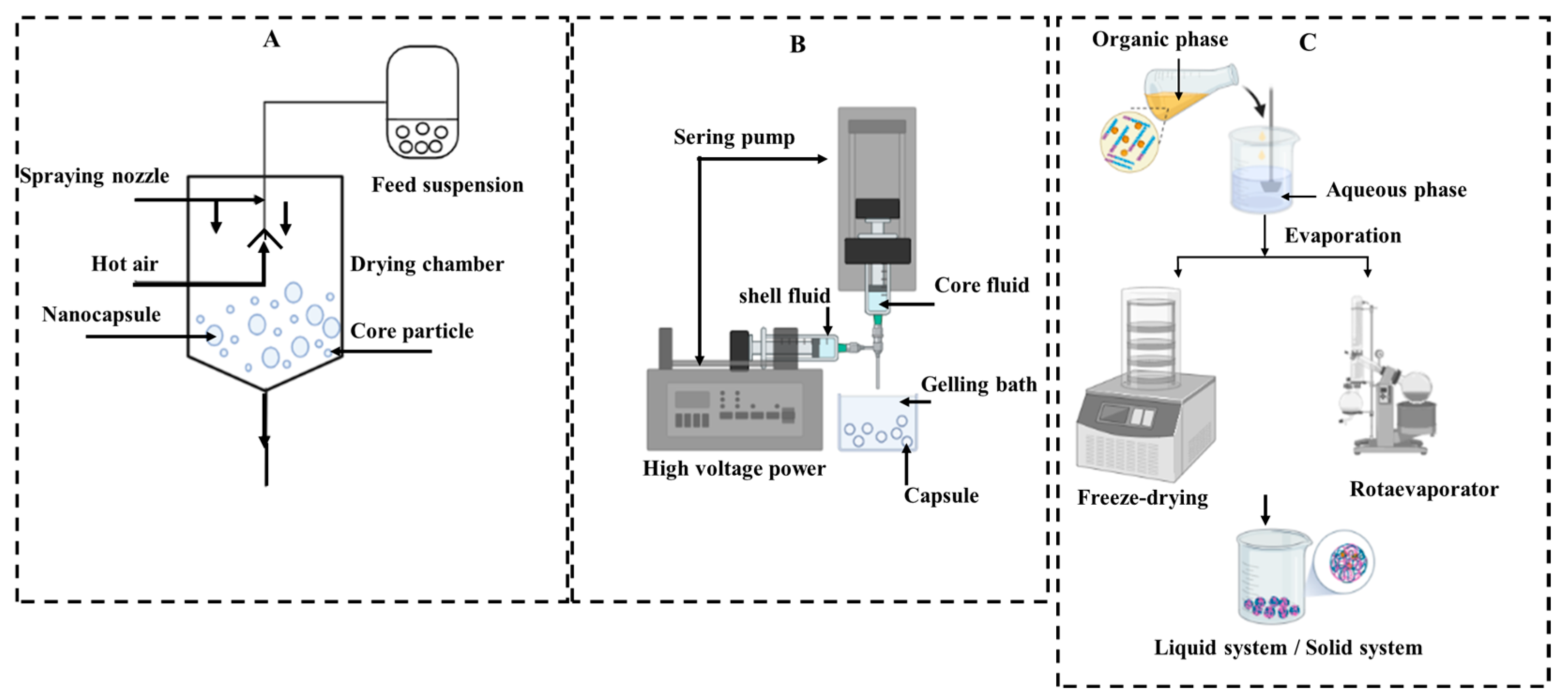 Processes 11 01459 g006 Processes 11 01459 g006