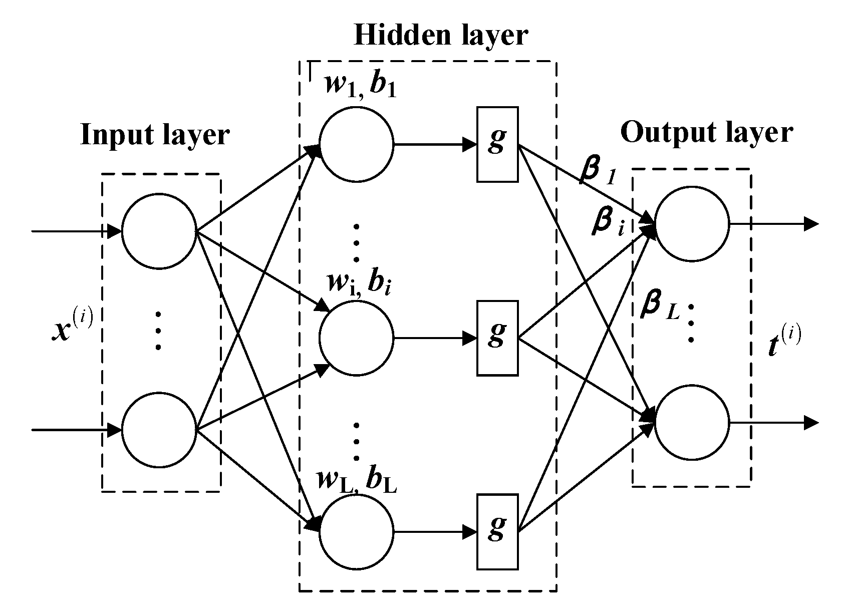 Processes 11 01460 g004