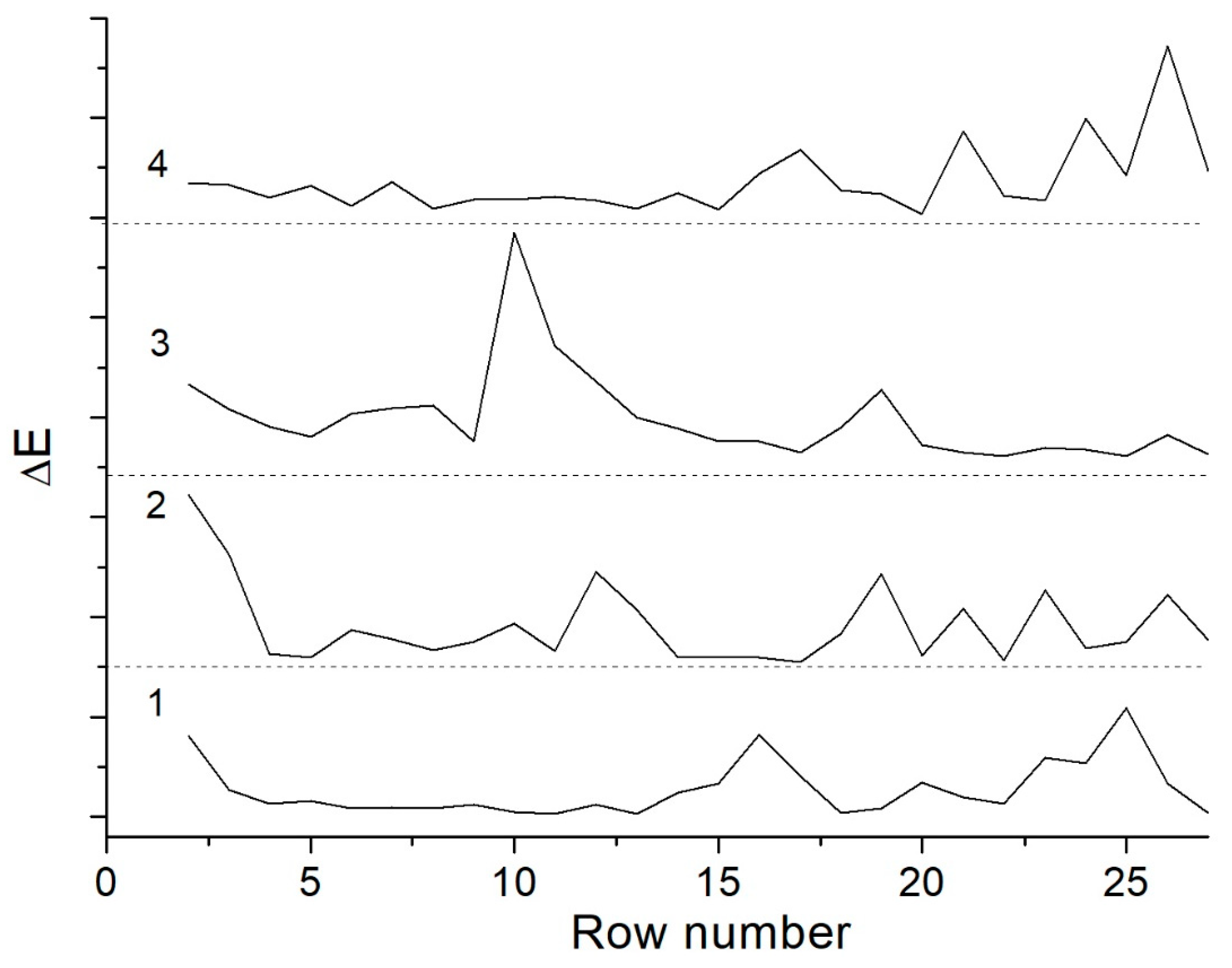 Processes 11 01464 g009 Processes 11 01464 g009