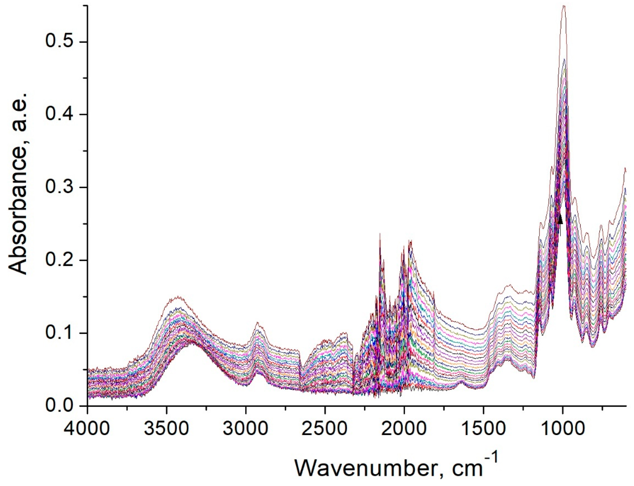Processes 11 01464 g011 Processes 11 01464 g011
